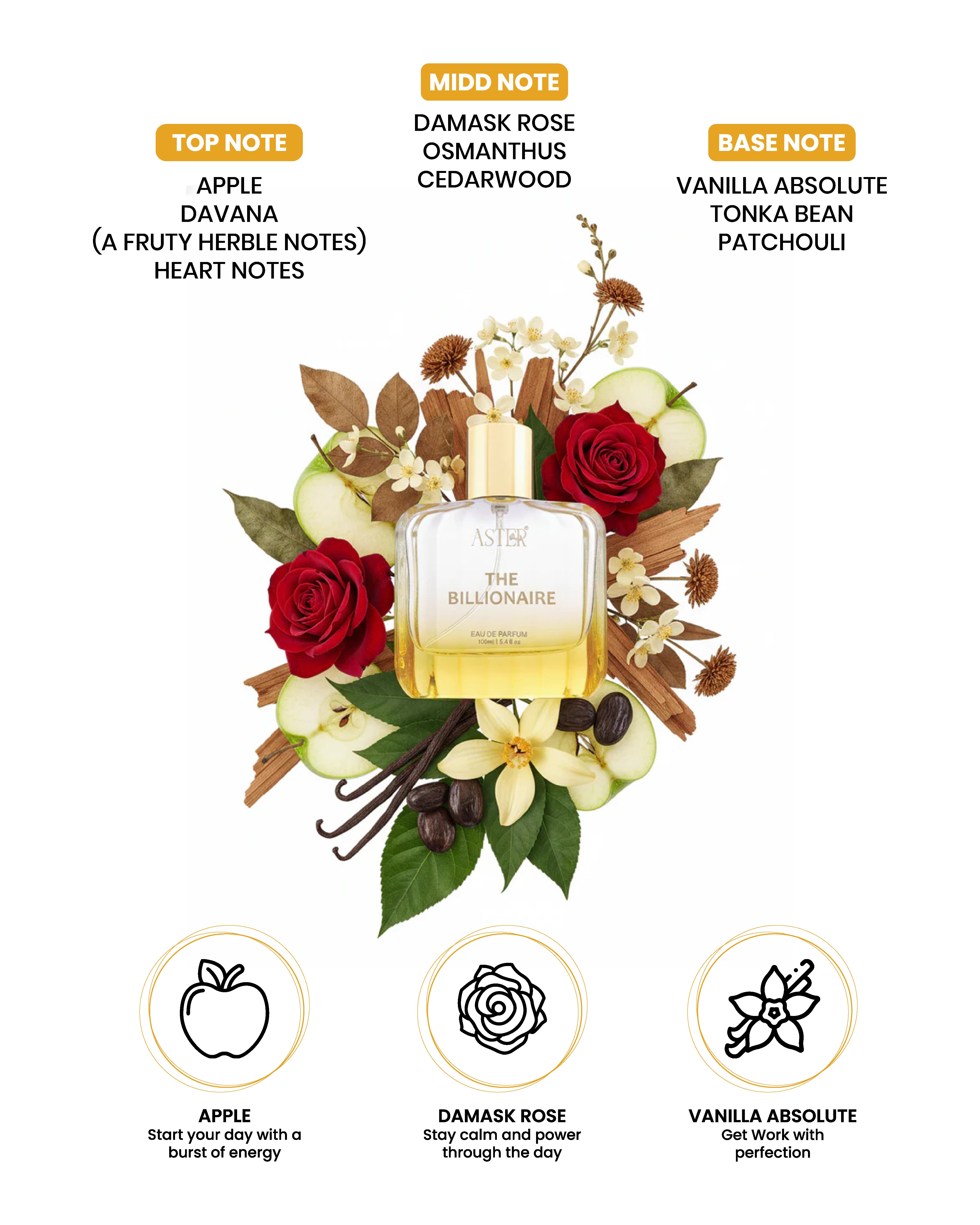 The Billionaire EDP for Men 100ml