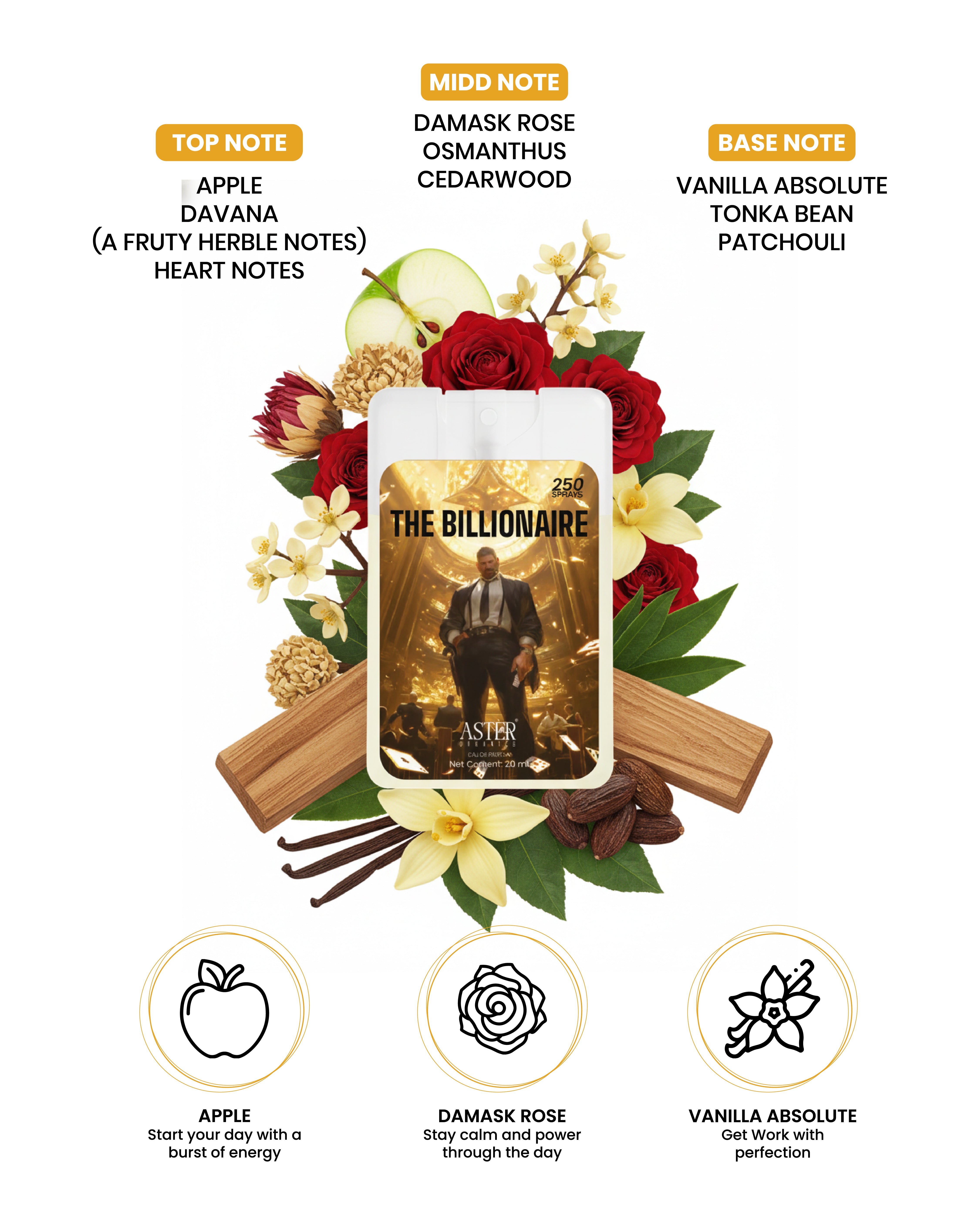 Billionaire Pocket Perfume for Men 20ml bottle with gold accents