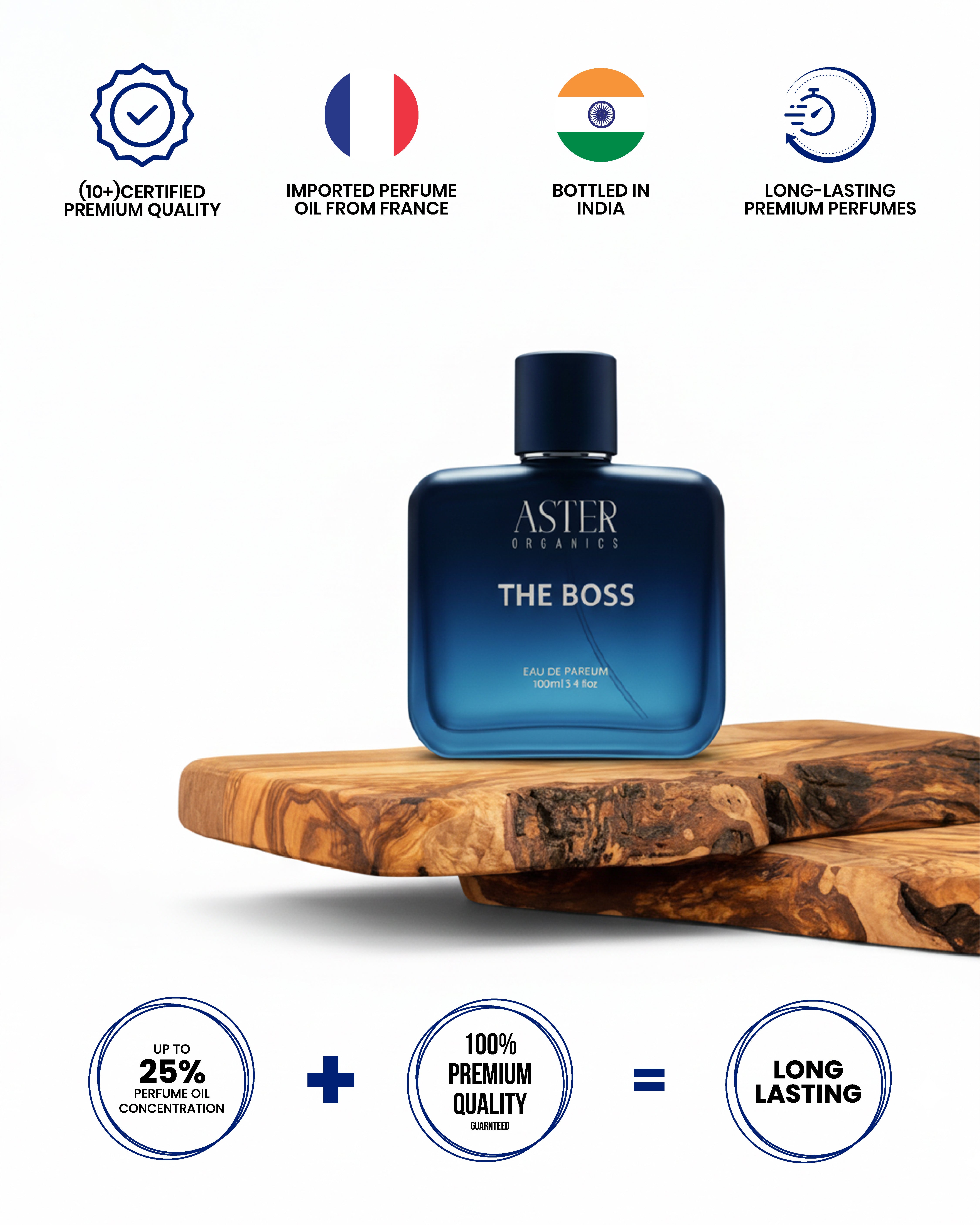 The Boss EDP for Men 100ml