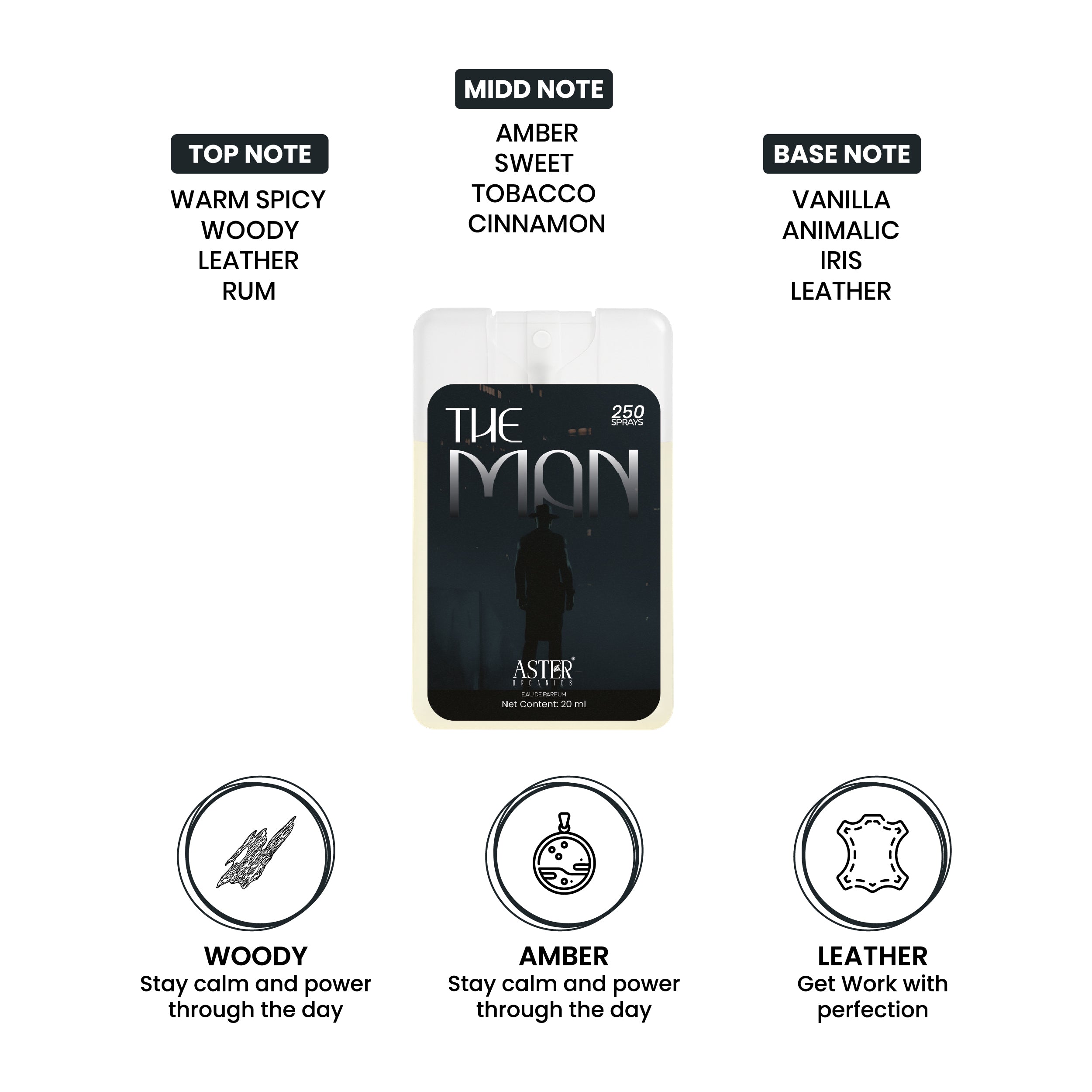 The Man Pocket Perfume for Men 20ml