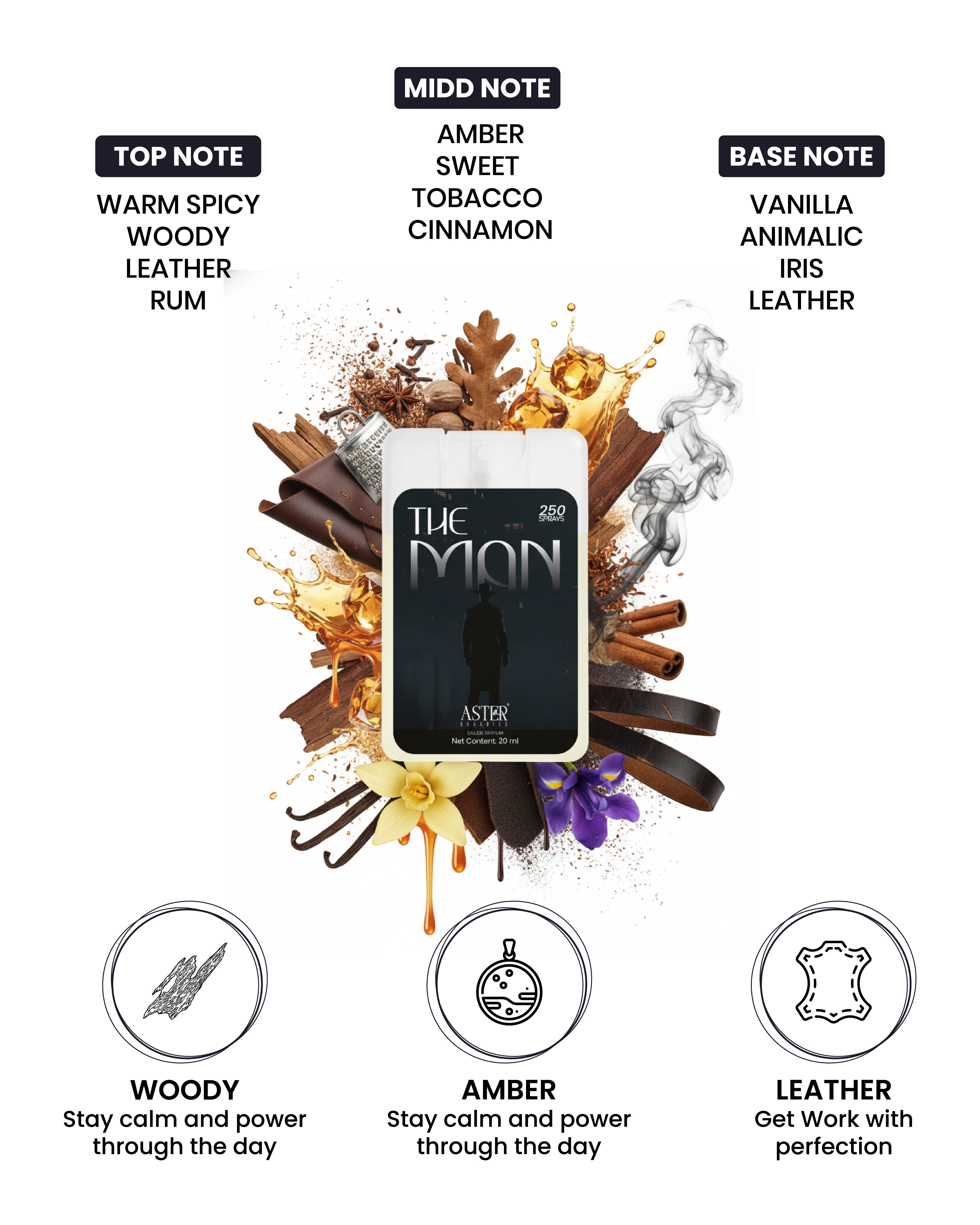 Man Pocket Perfume for Men 20ml bottle