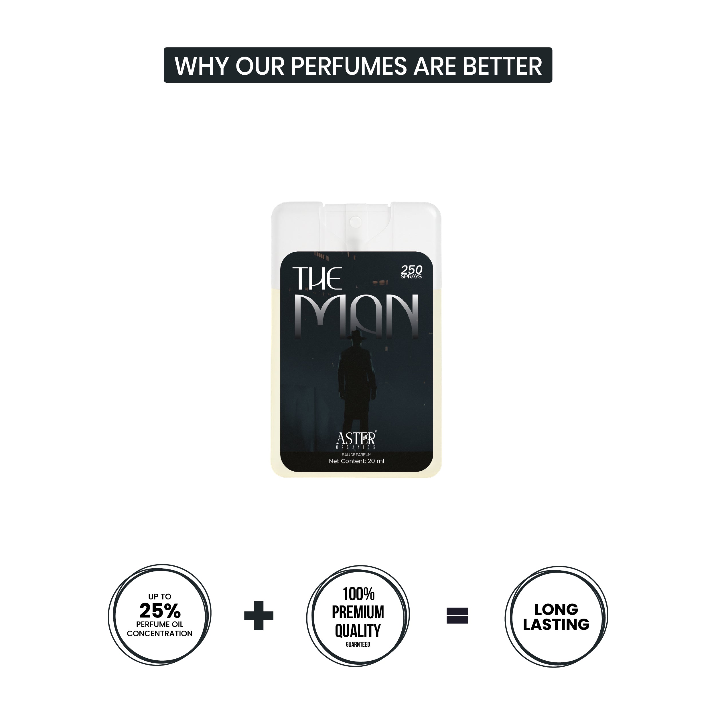 The Man Pocket Perfume for Men 20ml