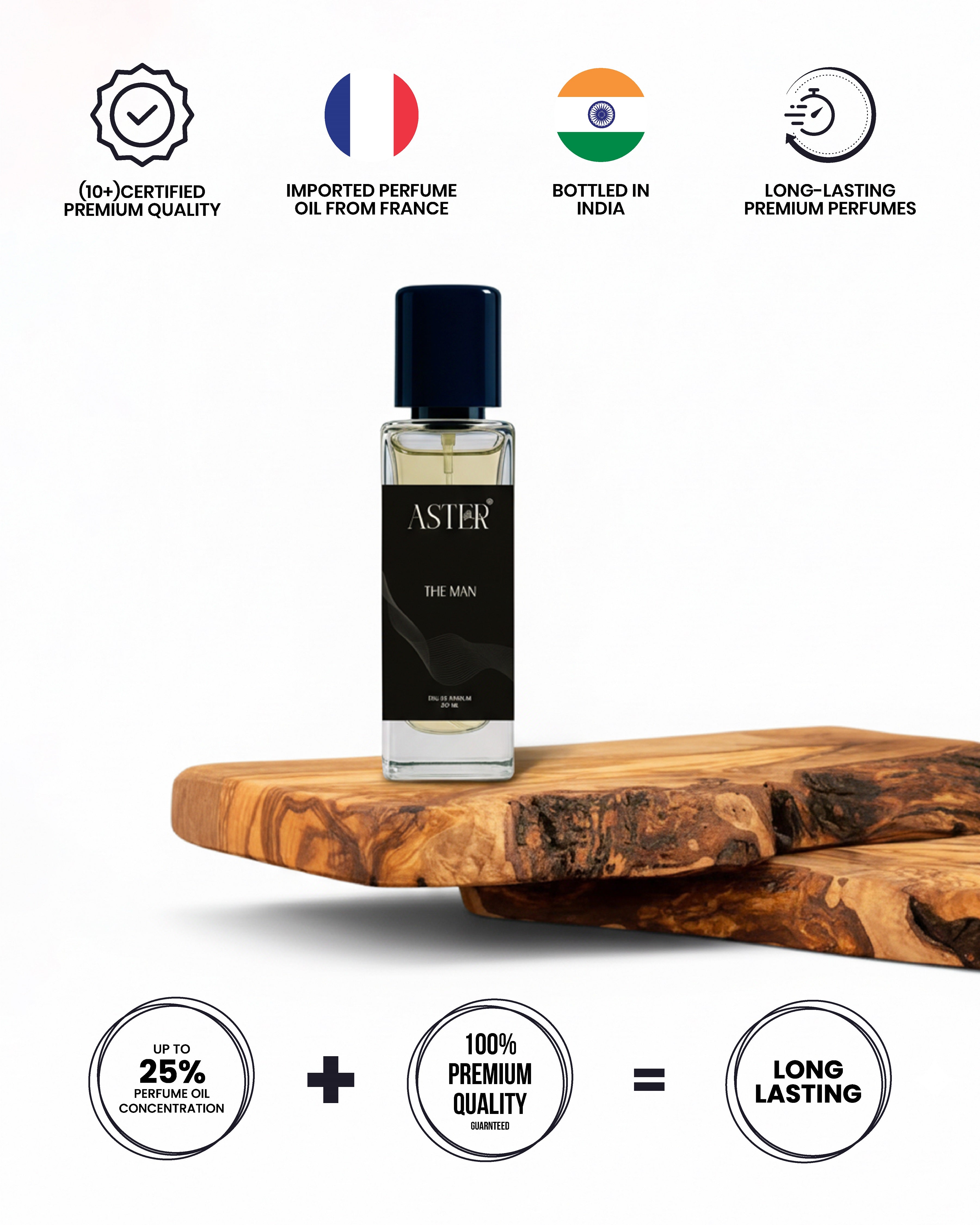 Man EDP for Men 20ml fragrance bottle