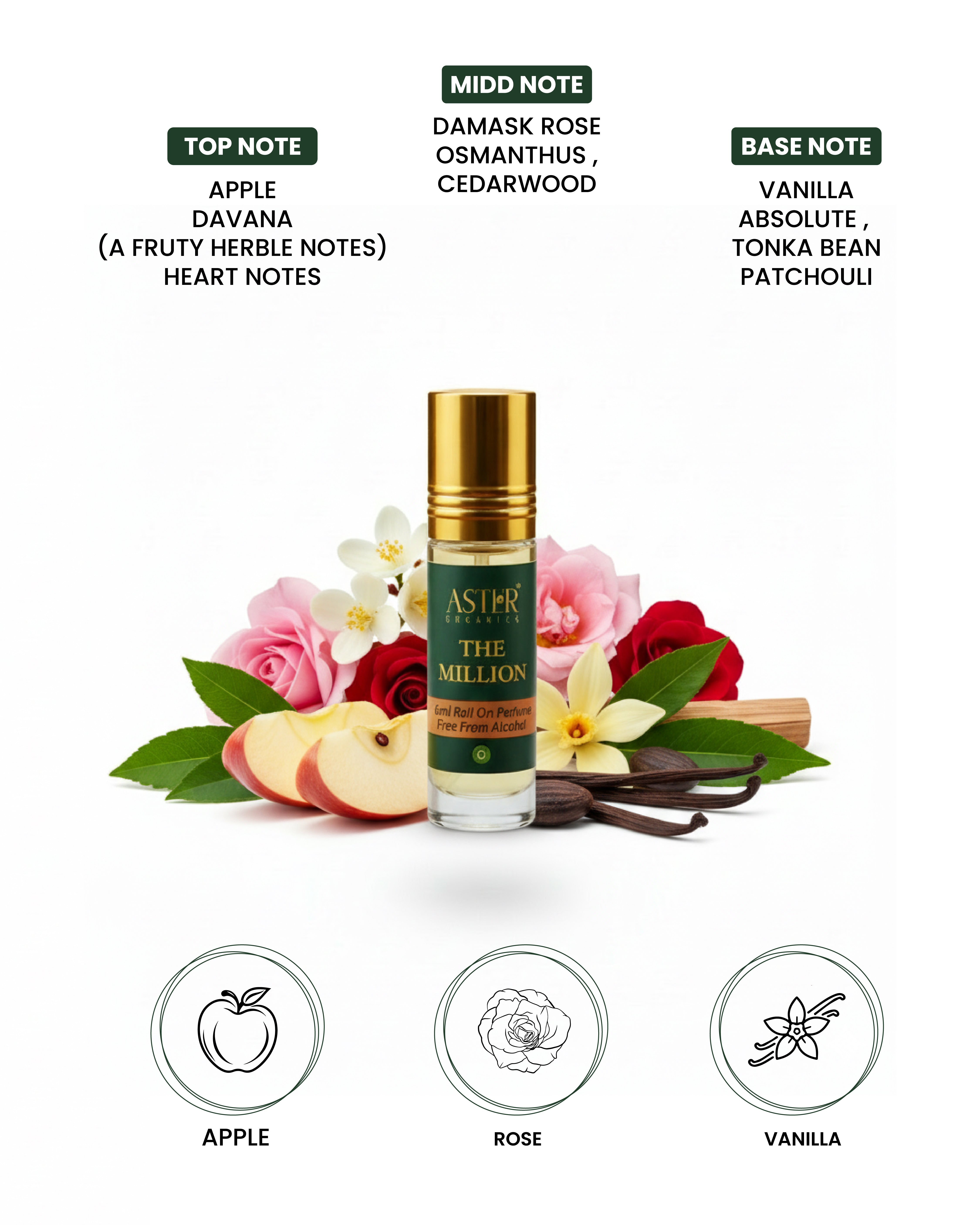 Million Attar 6ml perfume bottle with gold accents