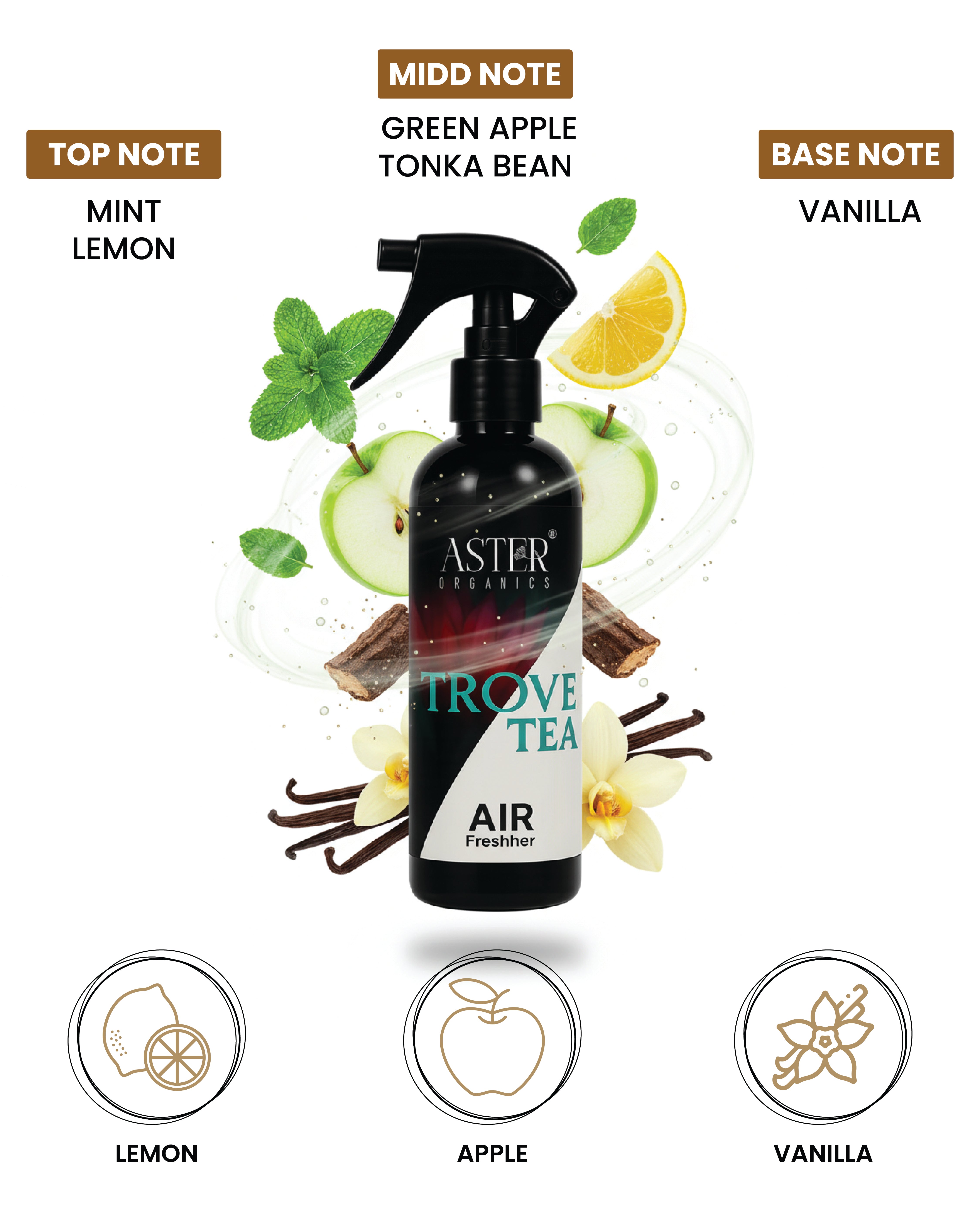 Troven Tea air freshener bottle with a minimalist label.