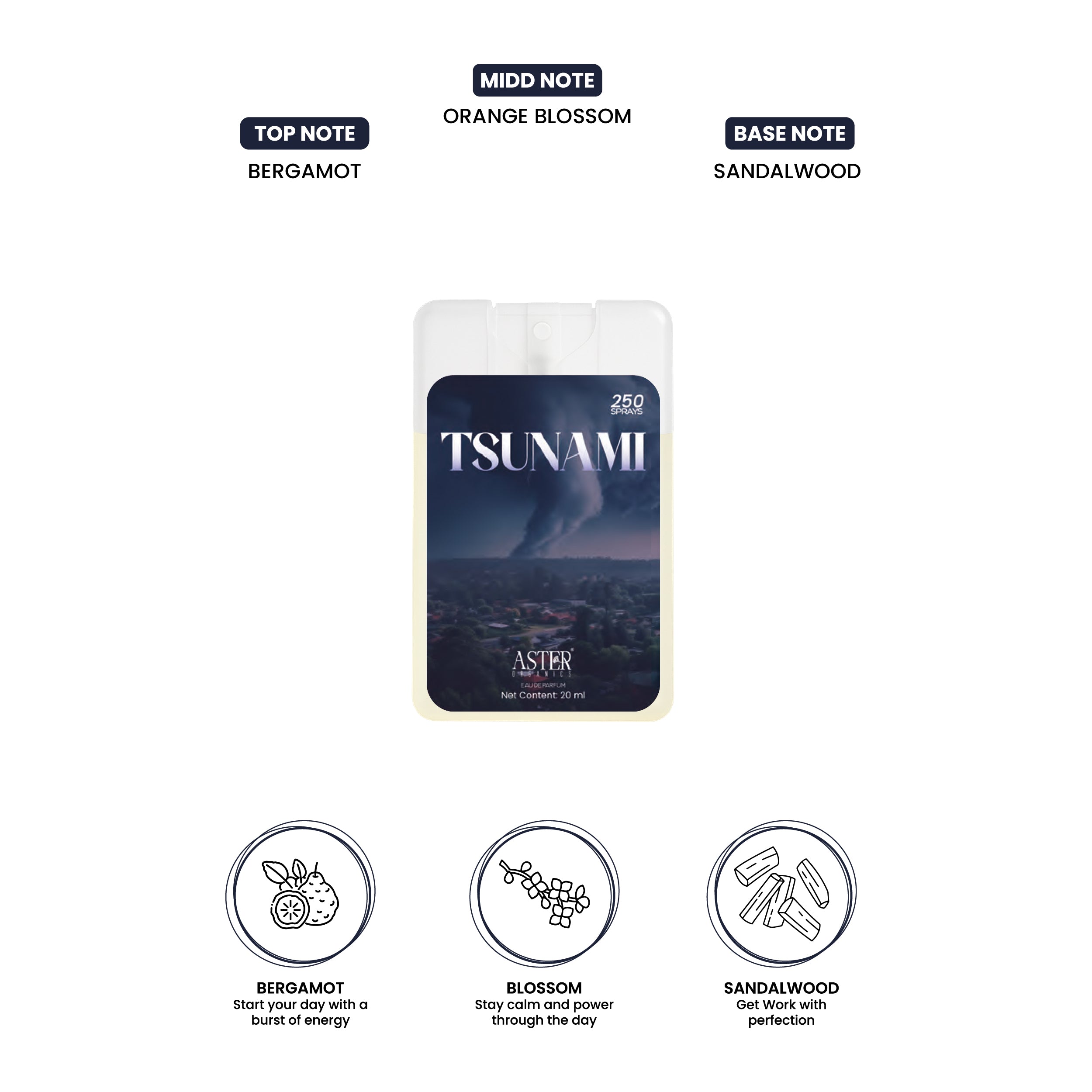 Tsunami Pocket Perfume for Men 20ml