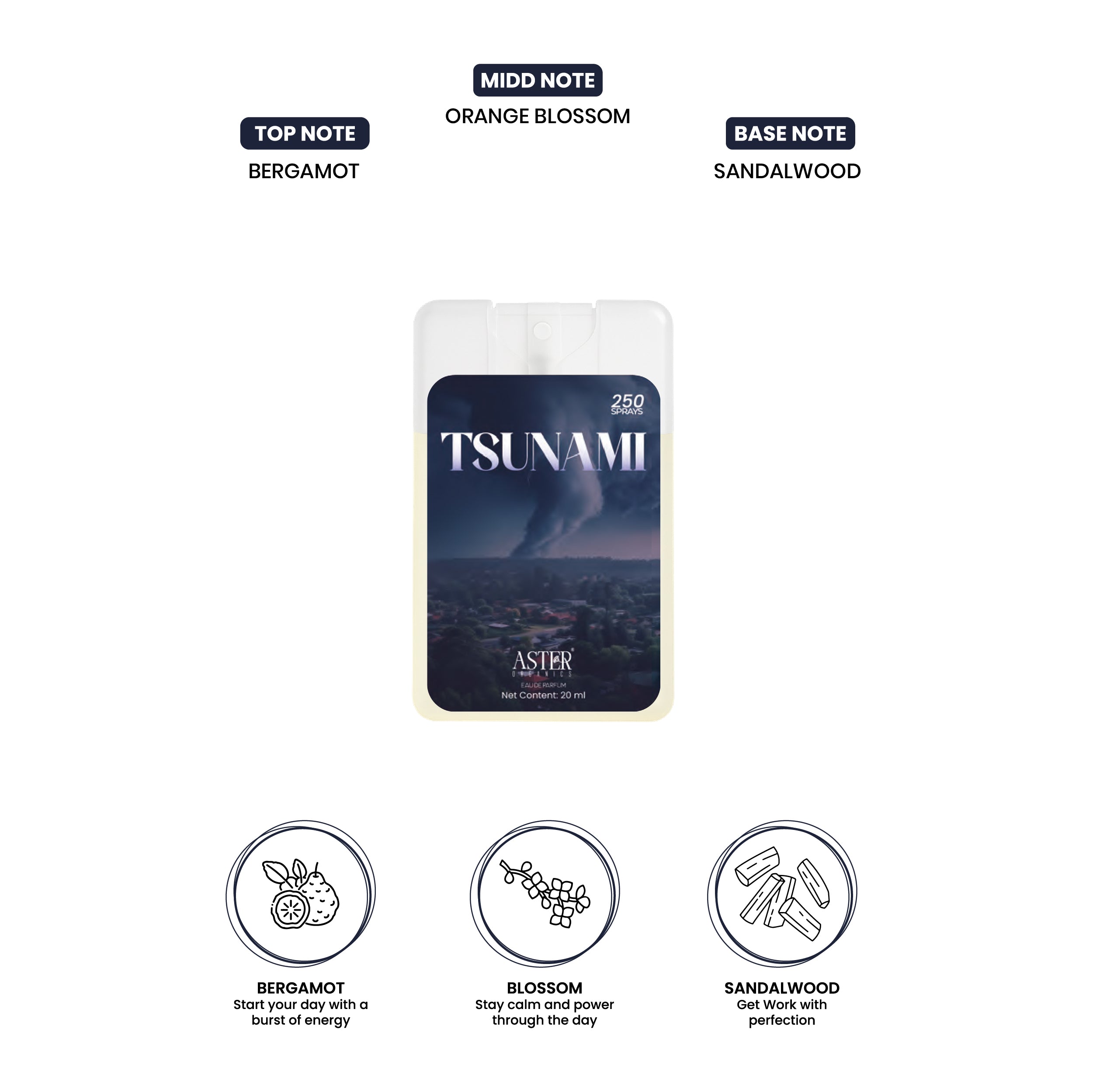 Tsunami Pocket Perfume for Men 20ml