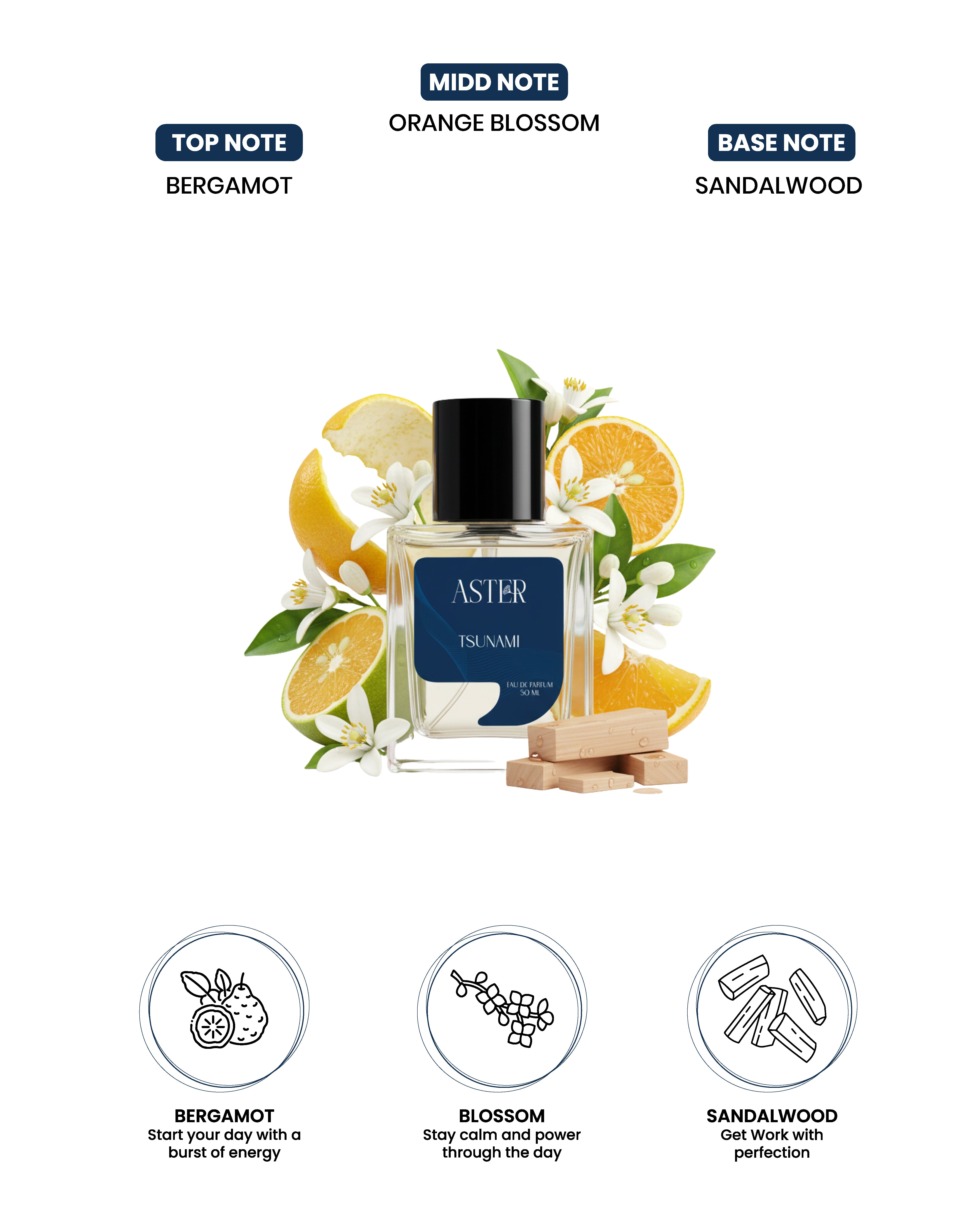 Tsunami EDP for Men 50ml