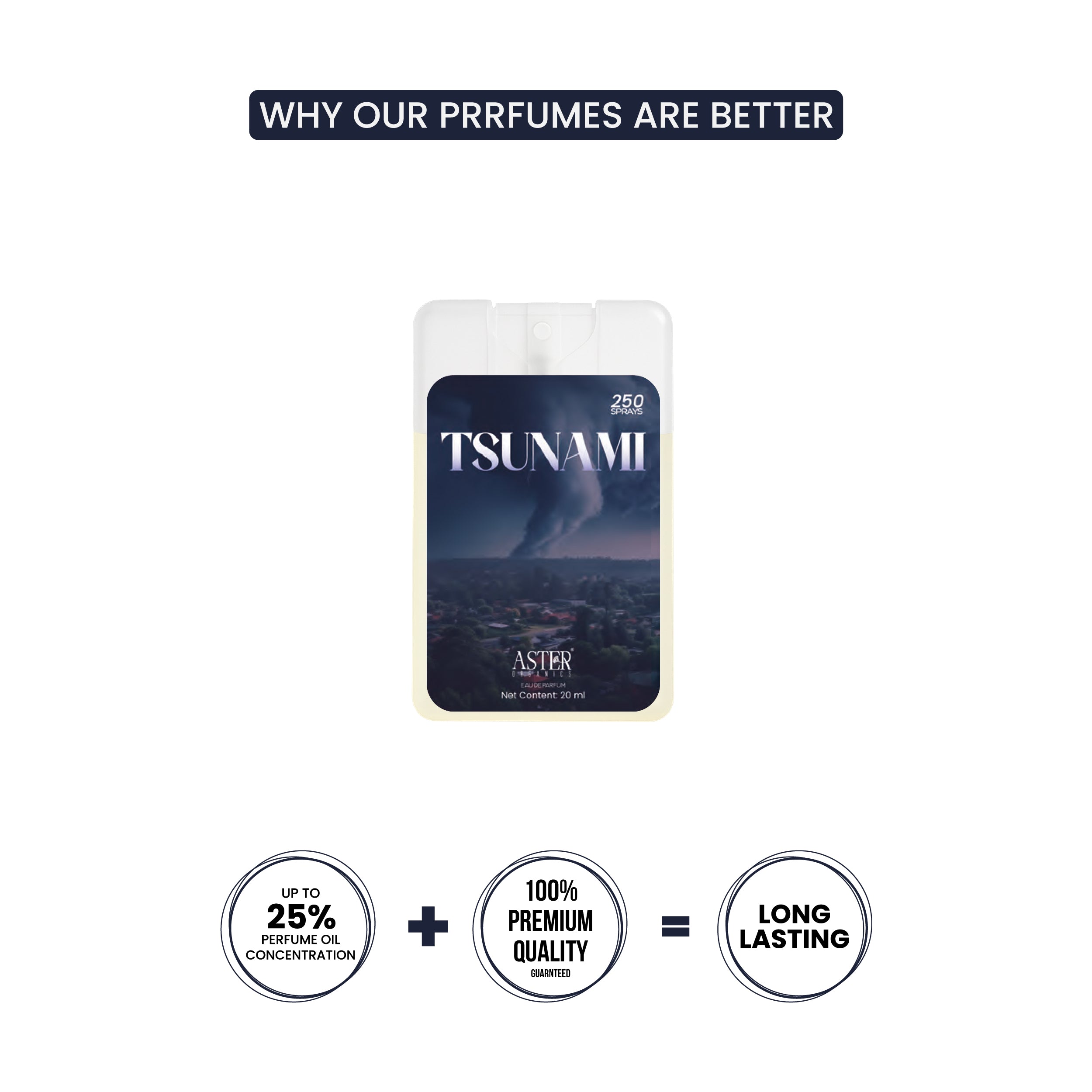 Tsunami Pocket Perfume for Men 20ml