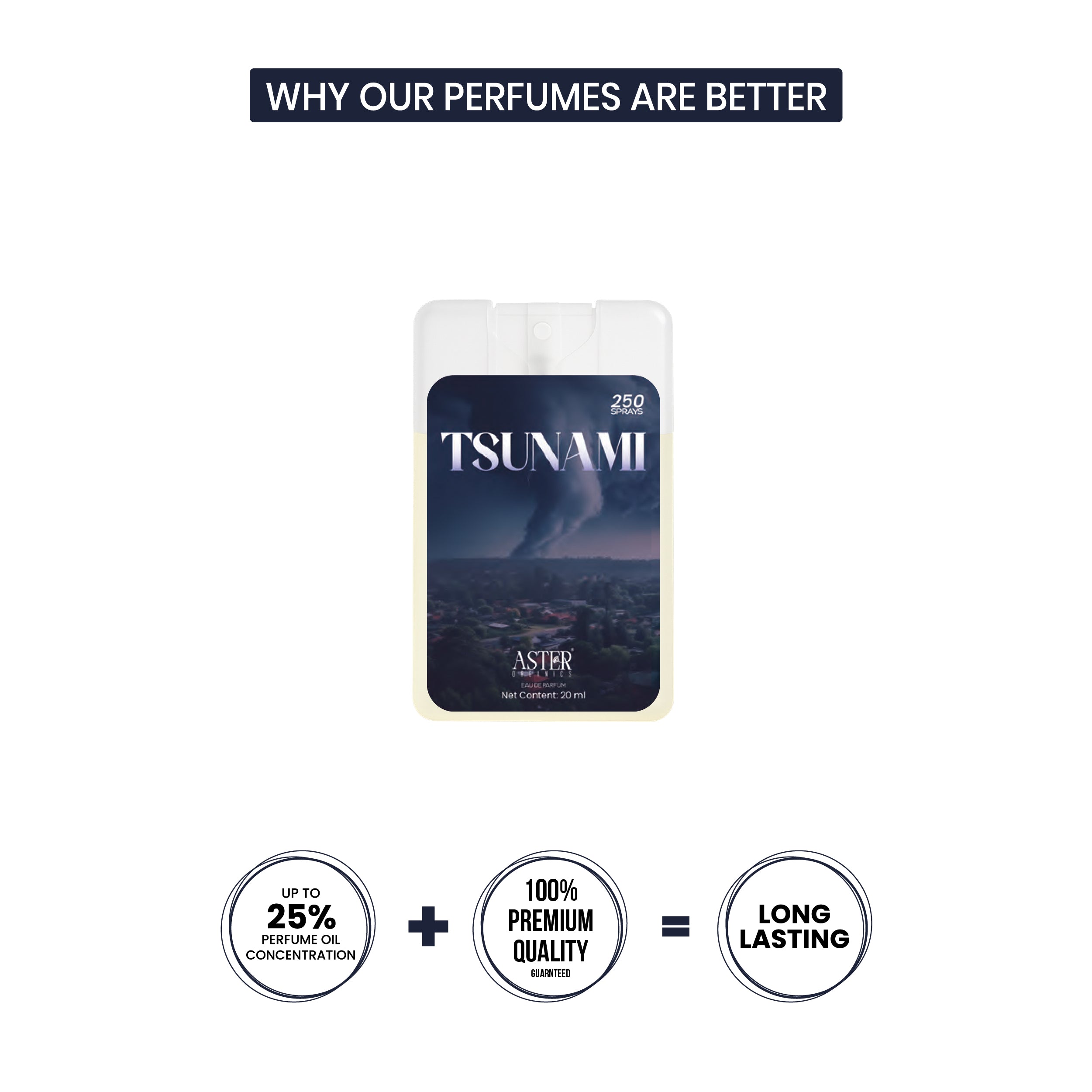 Tsunami Pocket Perfume for Men 20ml