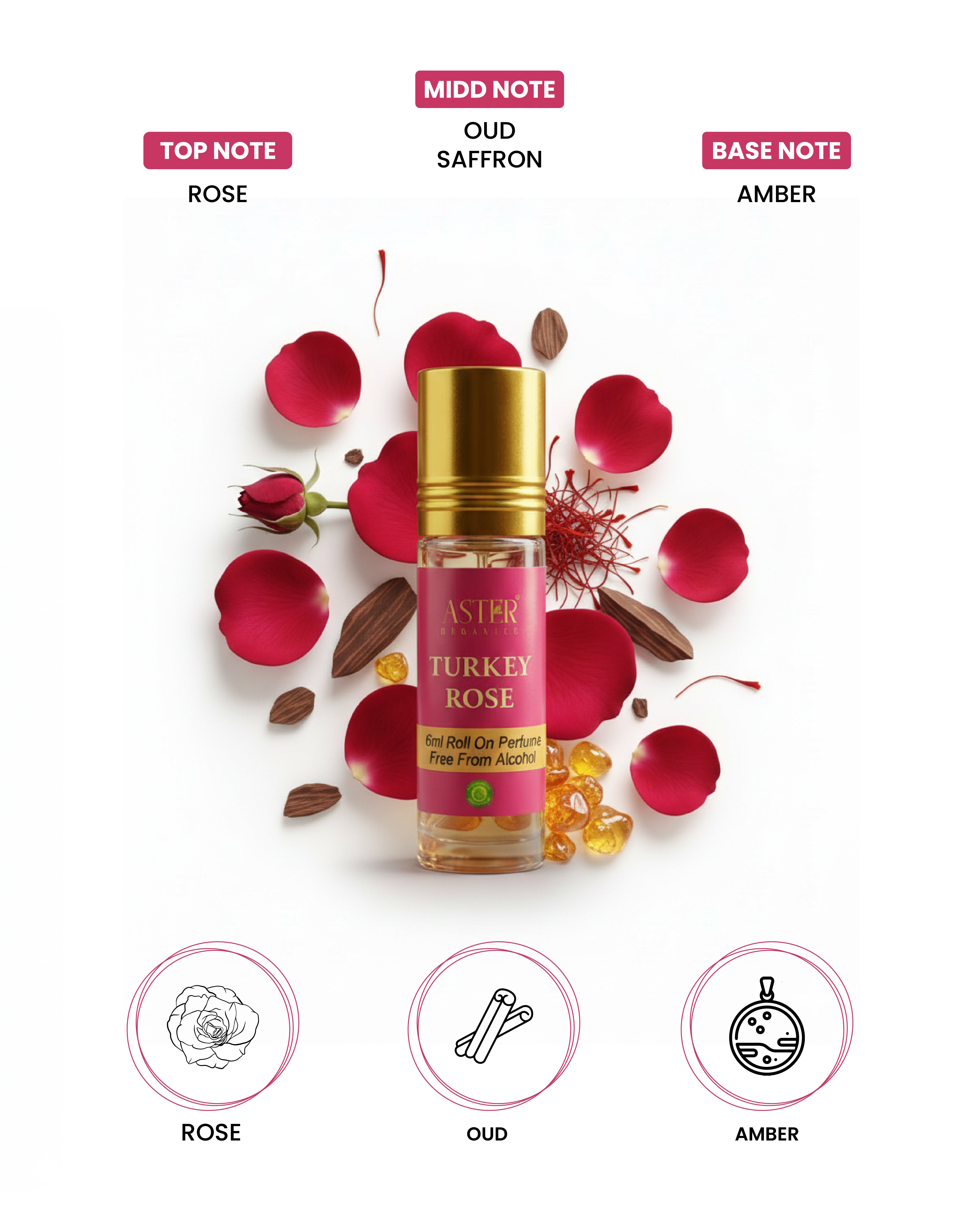 Small glass bottle of Turkey Rose Attar perfume, 6ml
