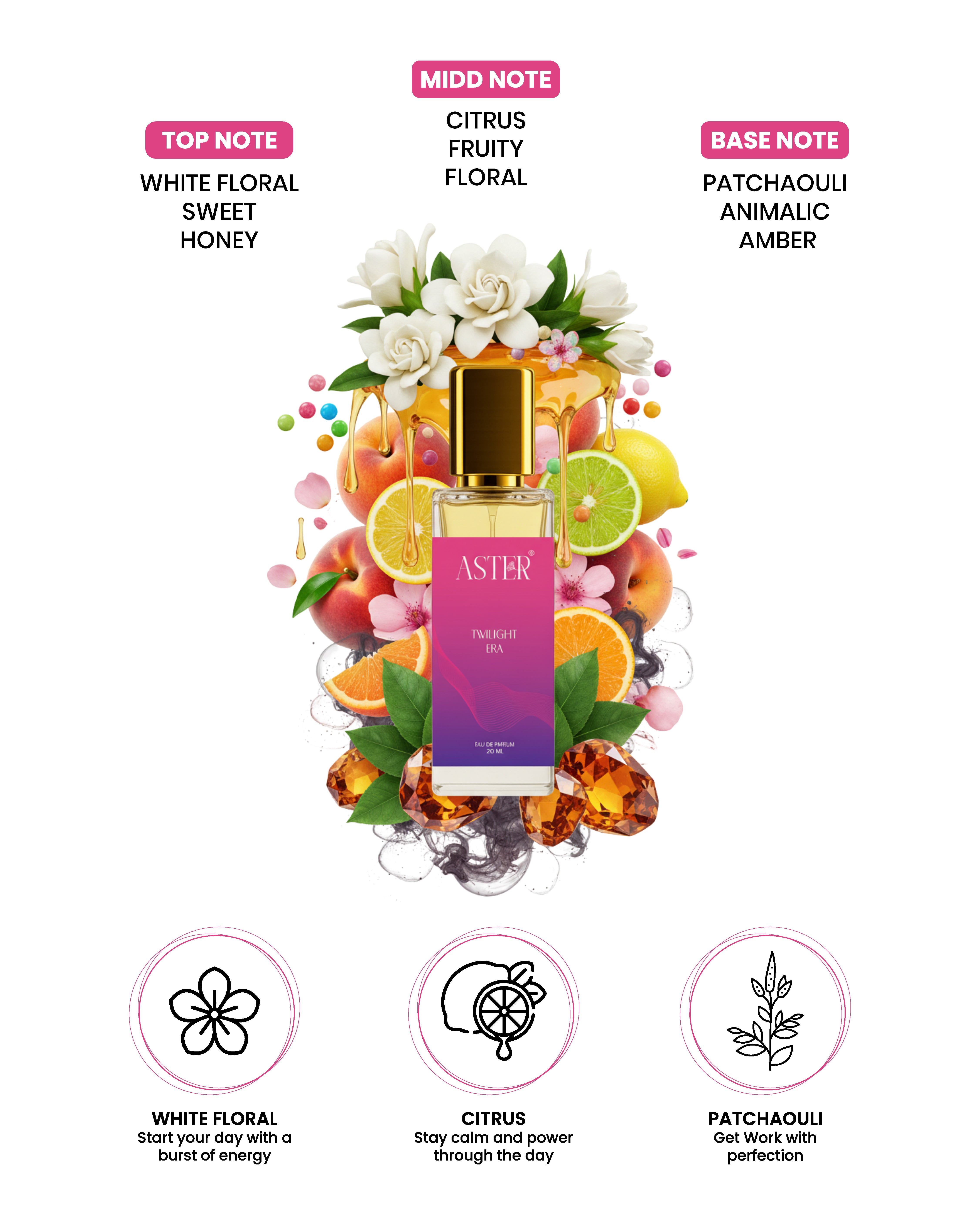 Twilight Era EDP for Woman 20ml fragrance bottle