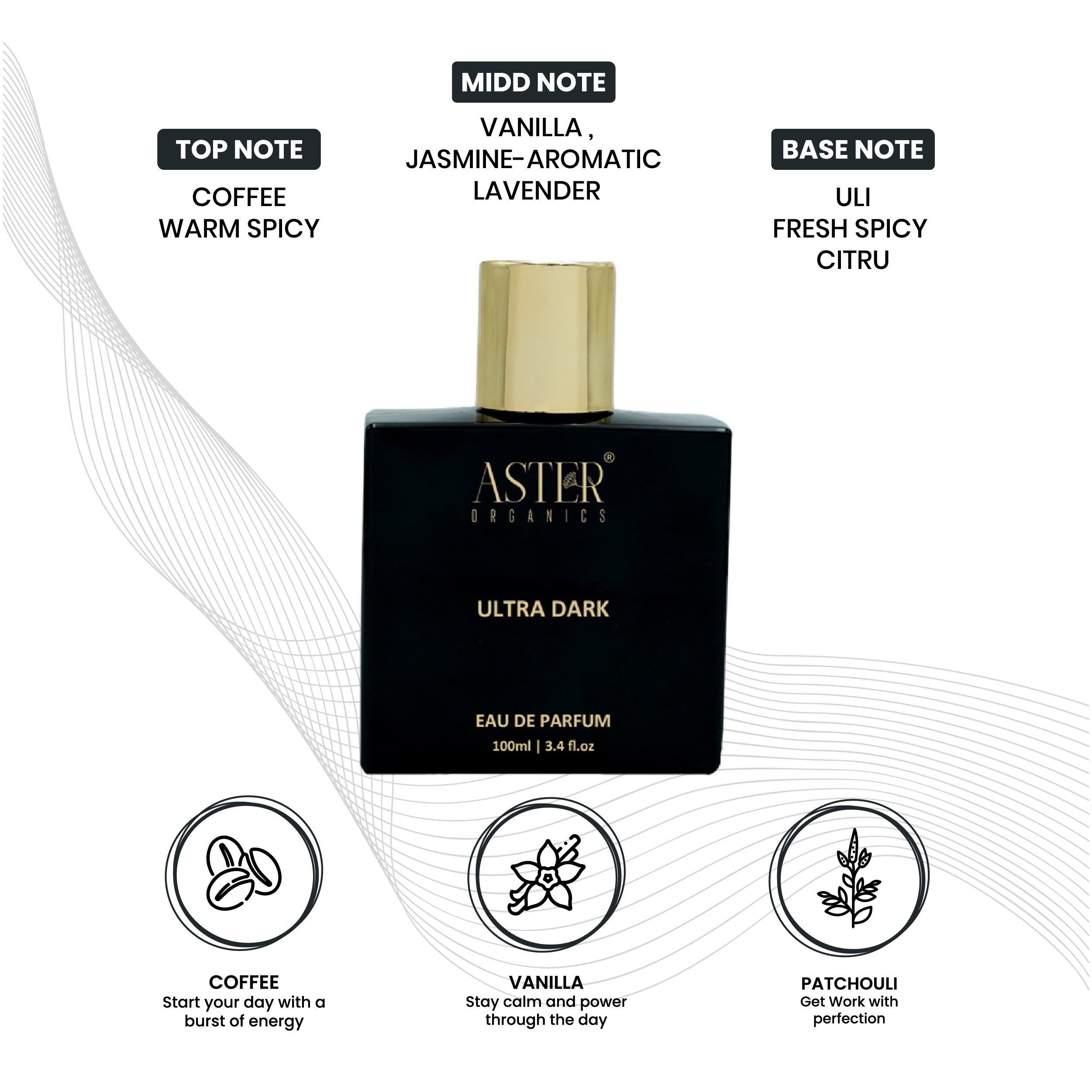 Ultra Dark EDP for Men 100ml