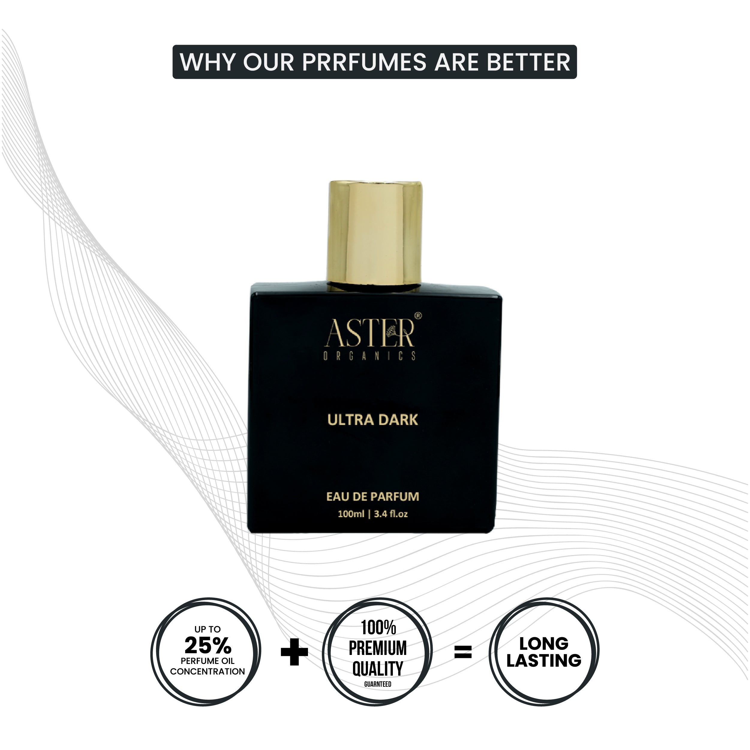 Ultra Dark EDP for Men 100ml