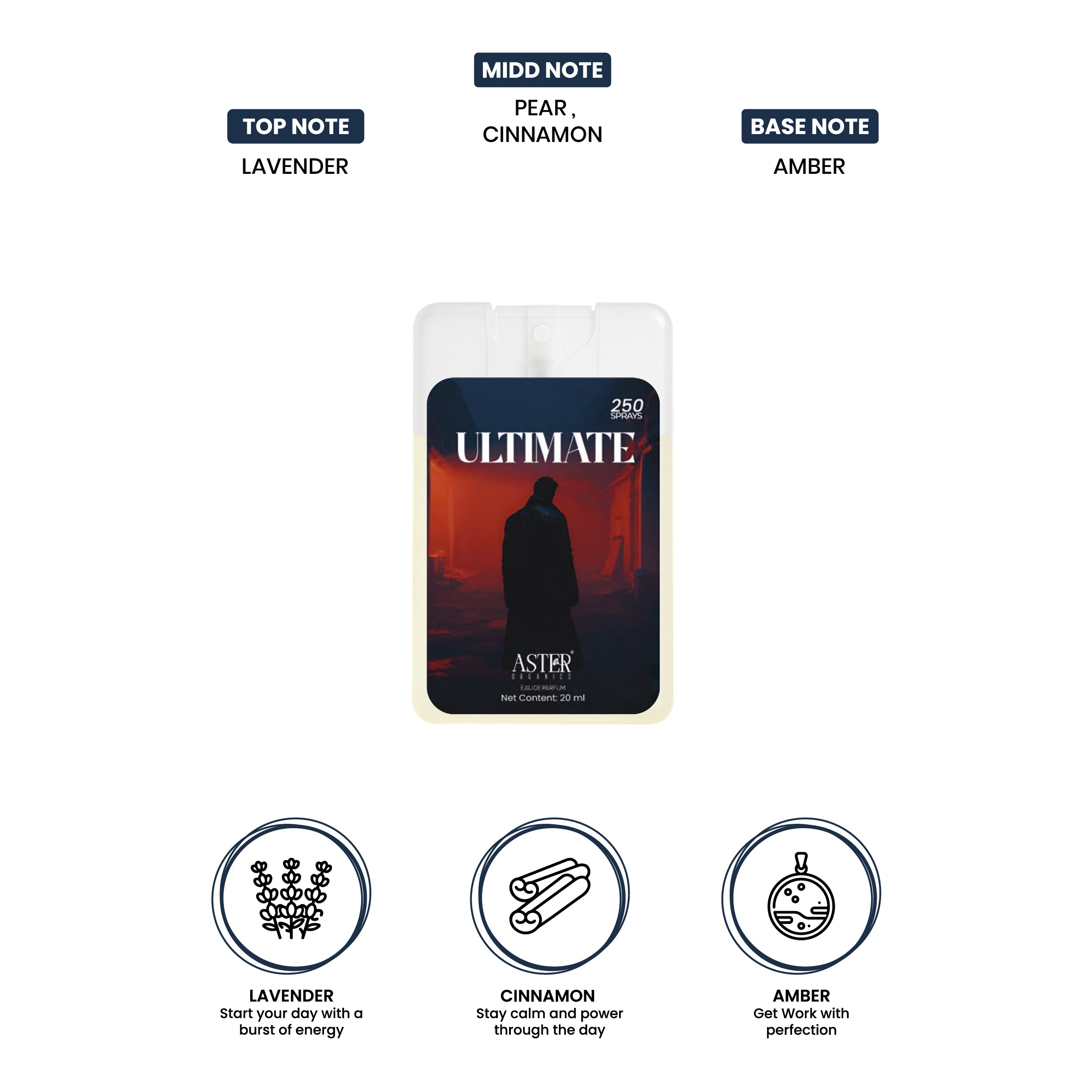Ultimate Pocket Perfume for Men 20ml