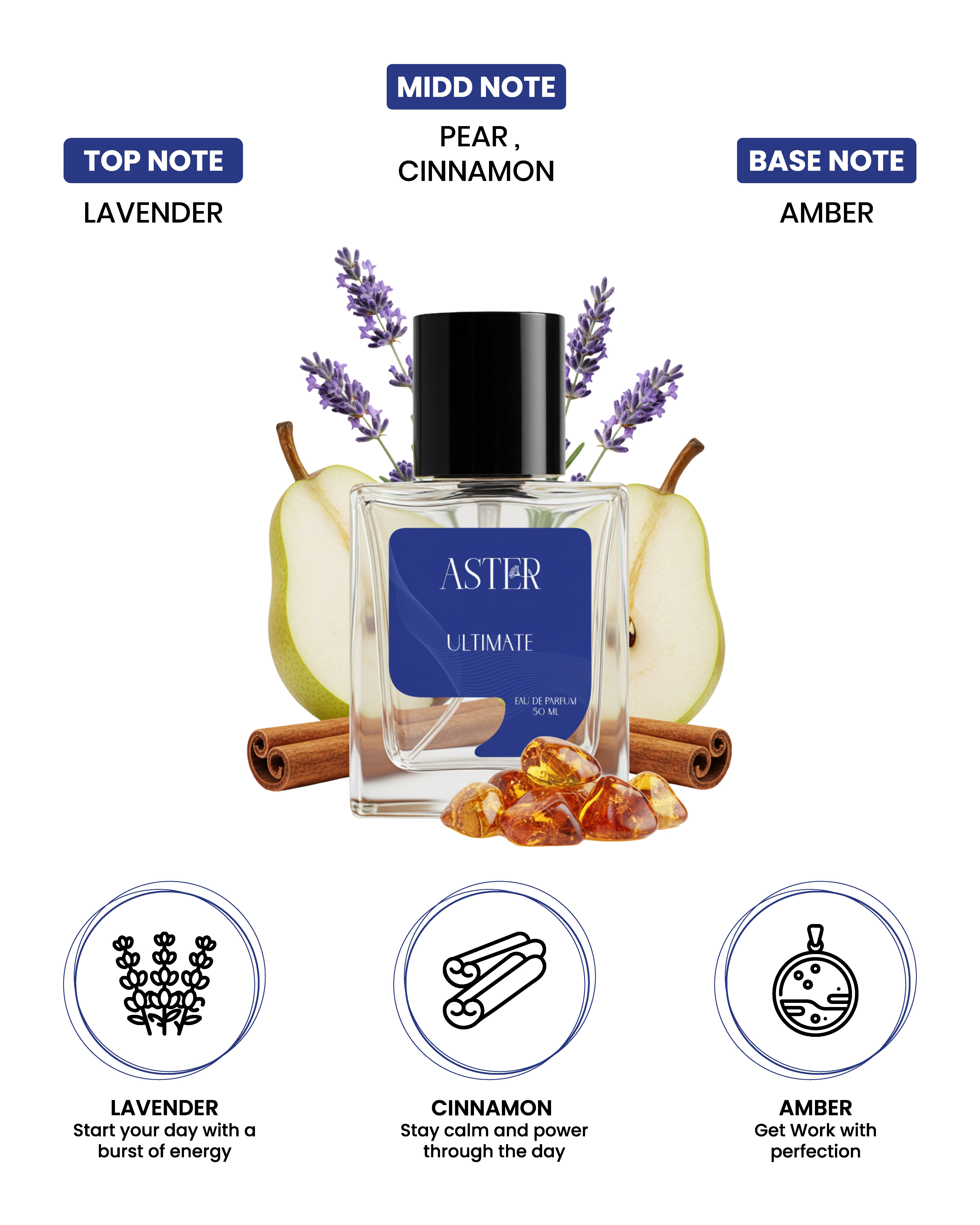 Ultimate EDP for Men 50ml