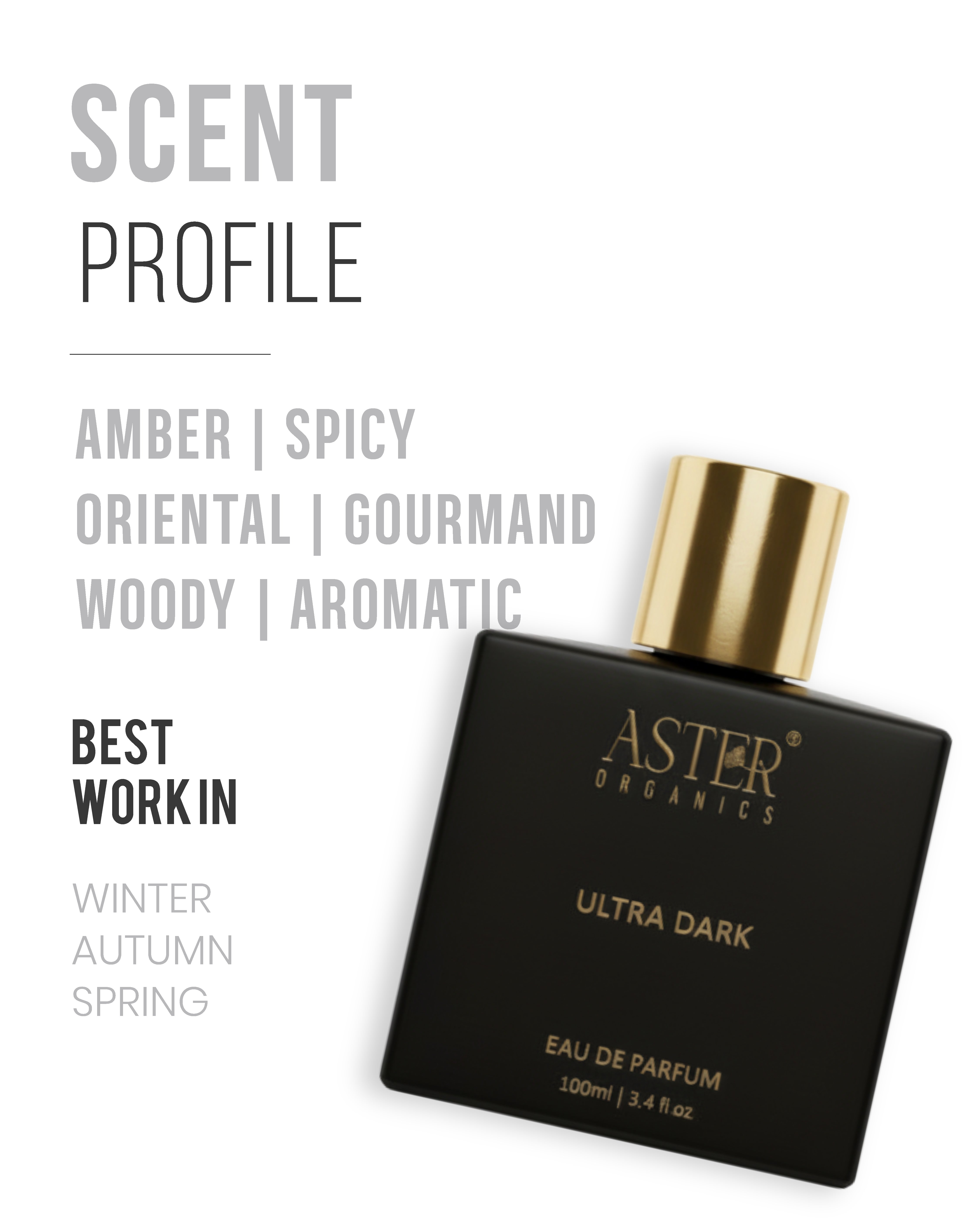 Ultra Dark EDP for Men 100ml - Aster Organics