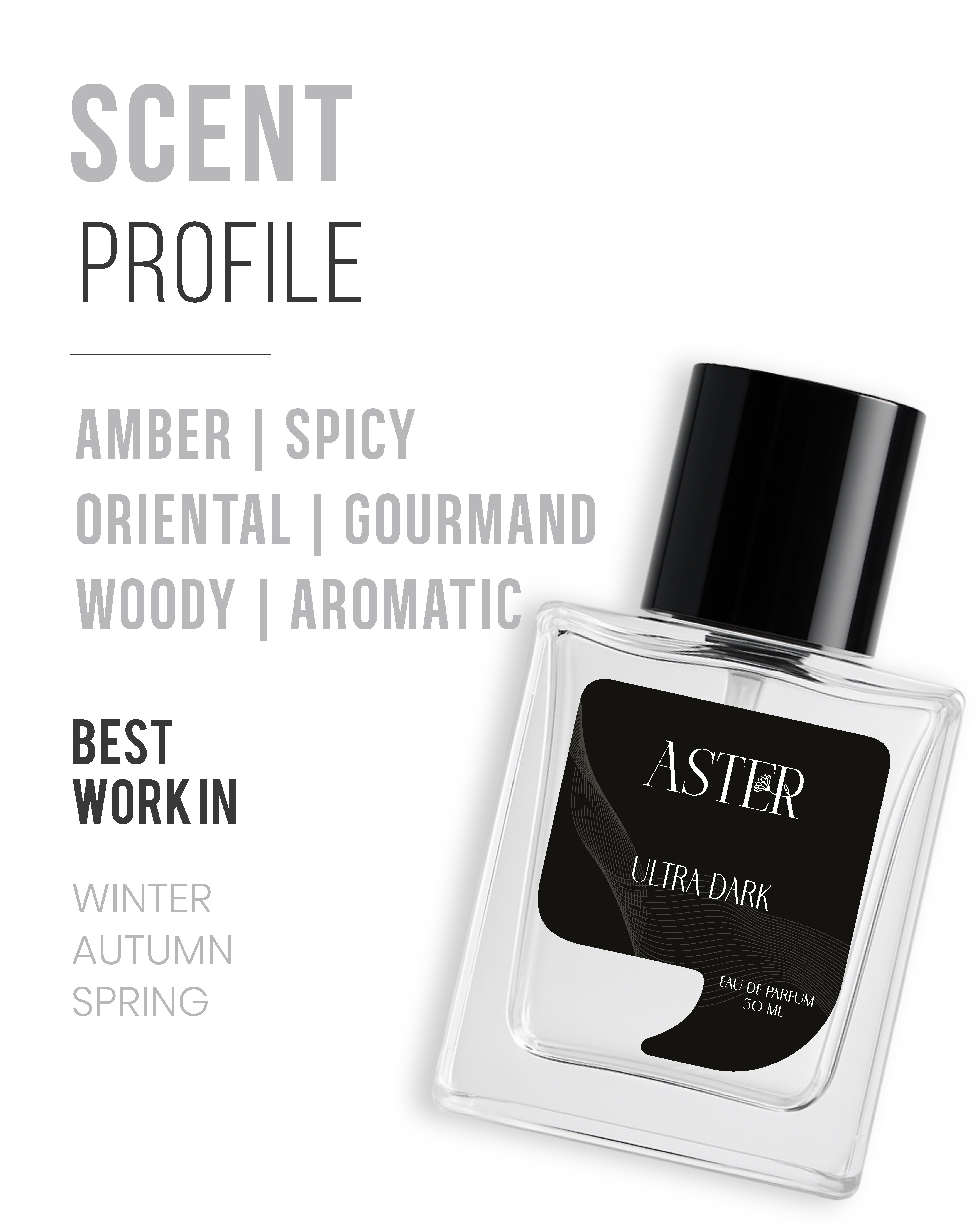 Ultra Dark EDP for Men 50ml