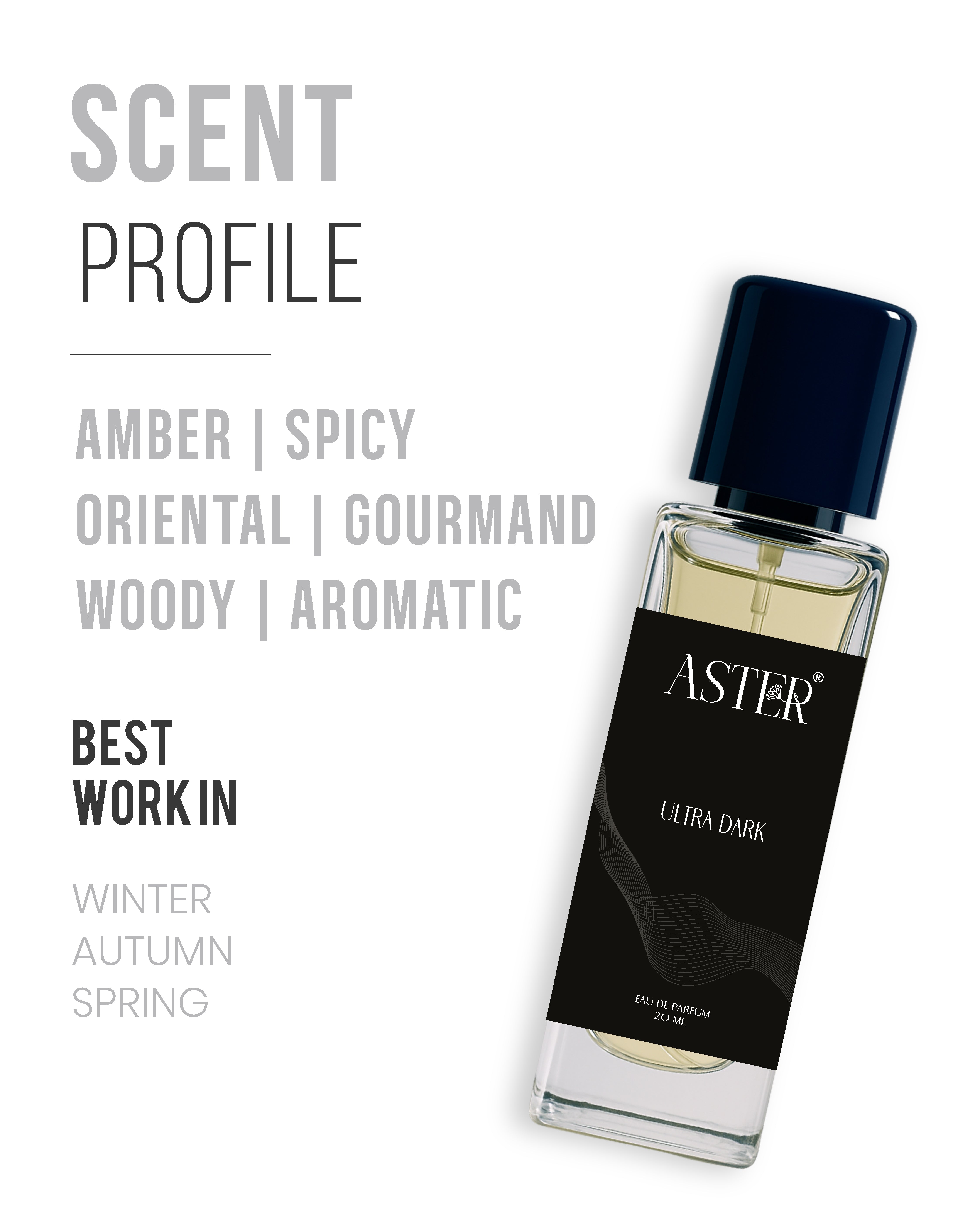 20ml bottle of Ultra Dark EDP for Men