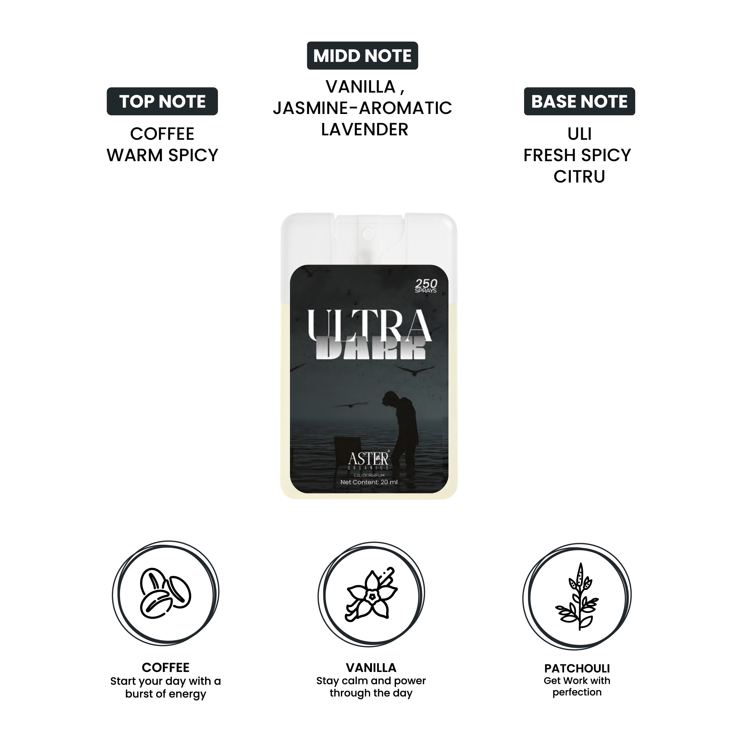 Ultra Dark Pocket Perfume for Men 20ml