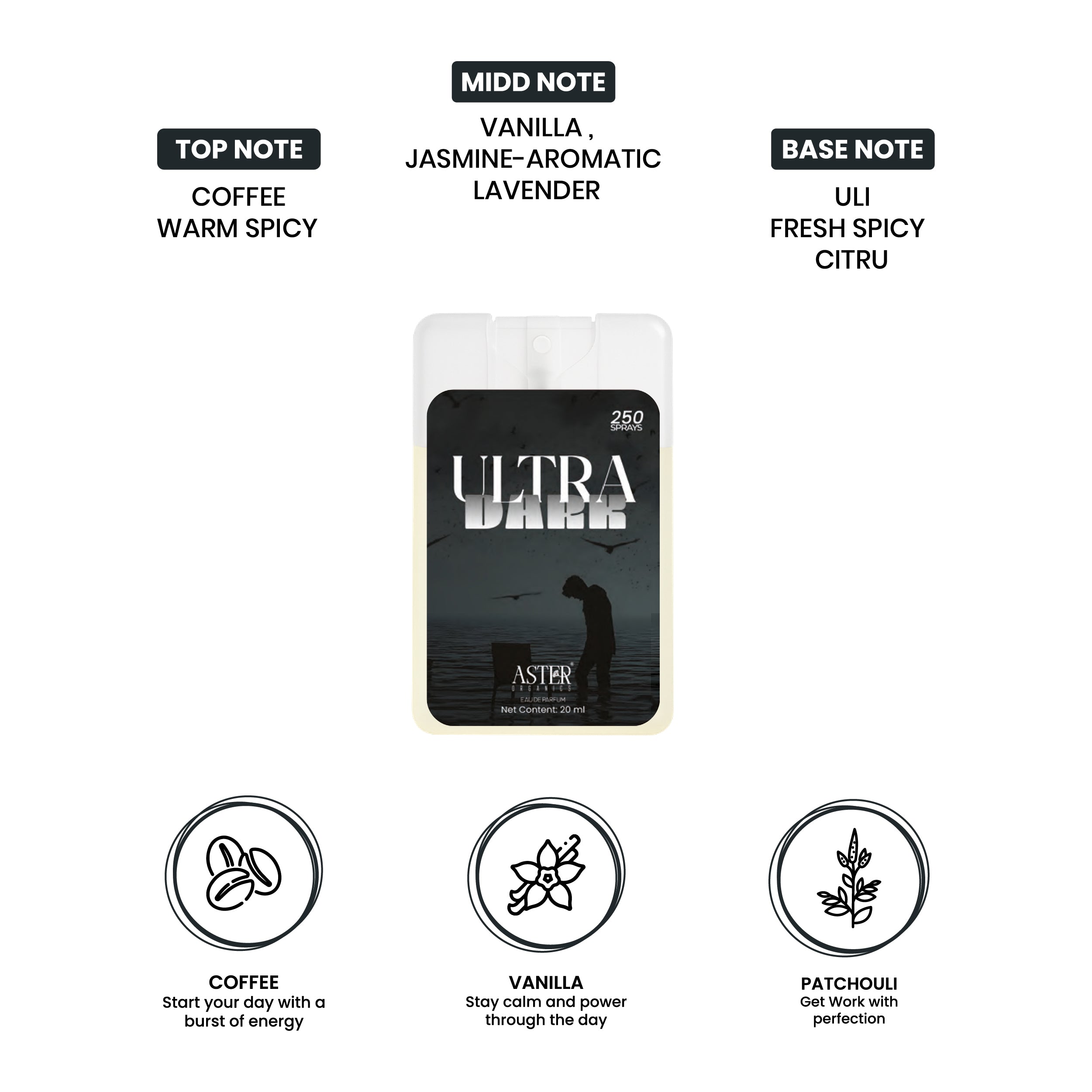 Ultra Dark Pocket Perfume for Men 20ml