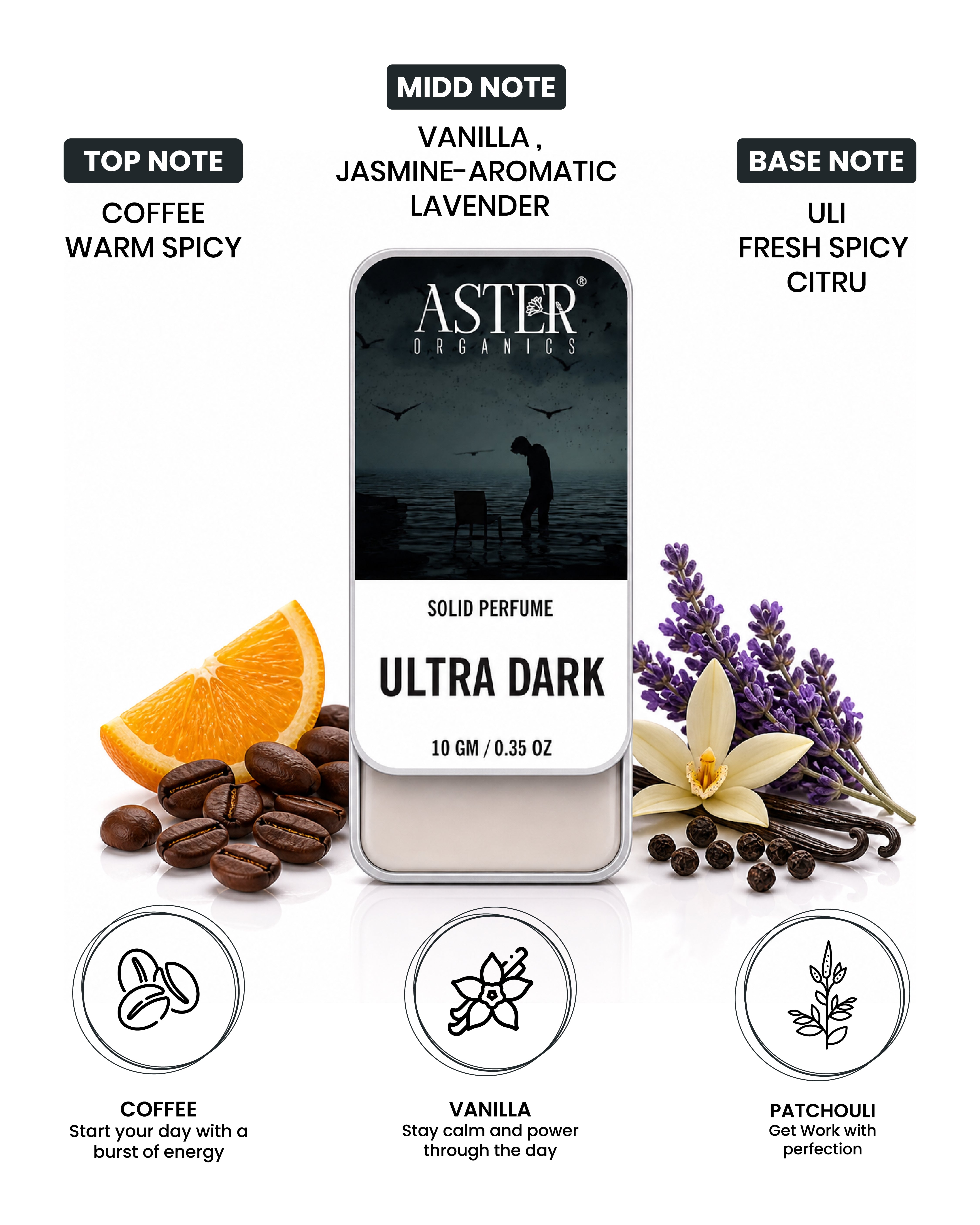 Ultra Dark Solid Perfume for Men in a dark, sleek tin.