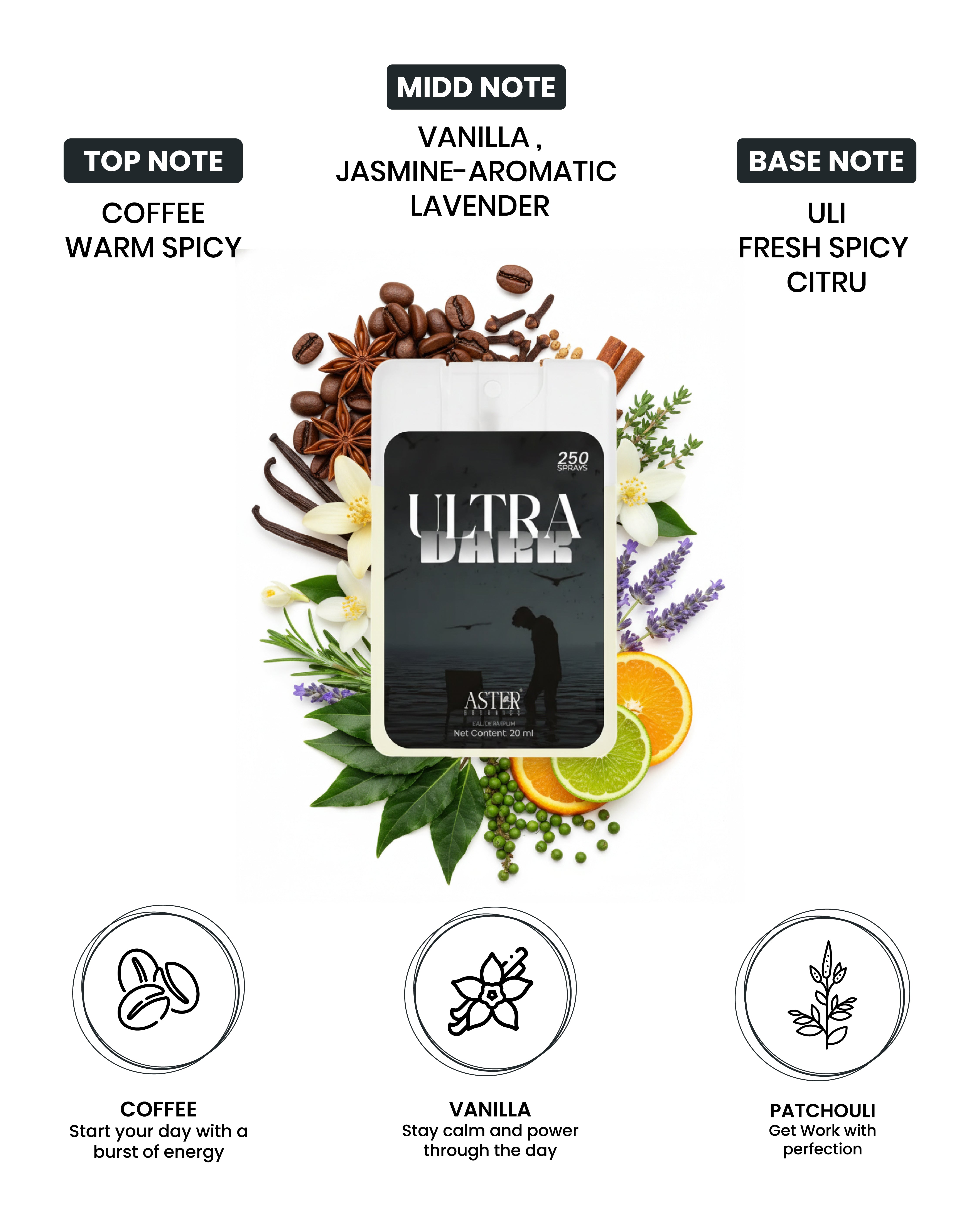 Ultra Dark 20ml pocket perfume bottle for men.