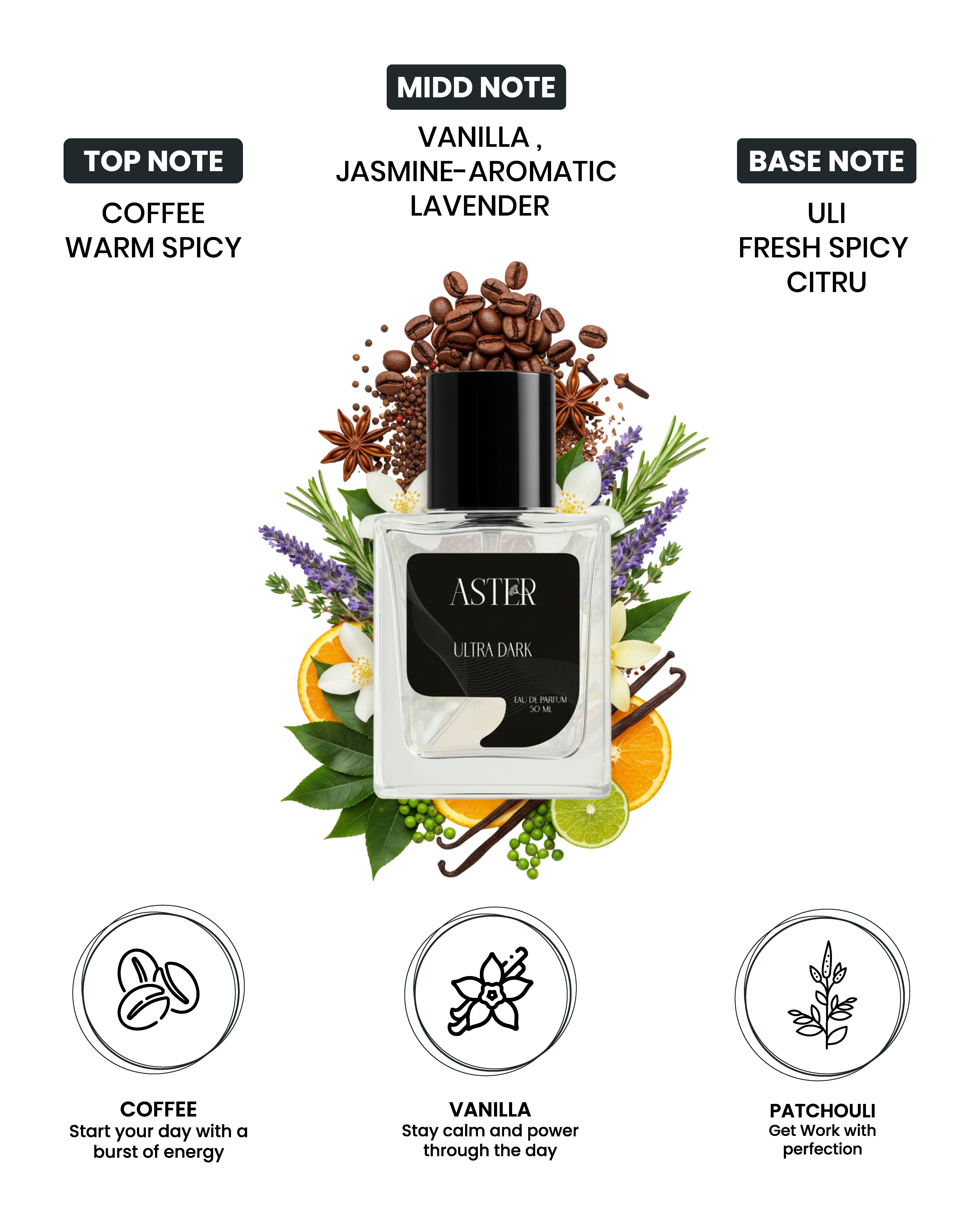 Ultra Dark EDP for Men 50ml