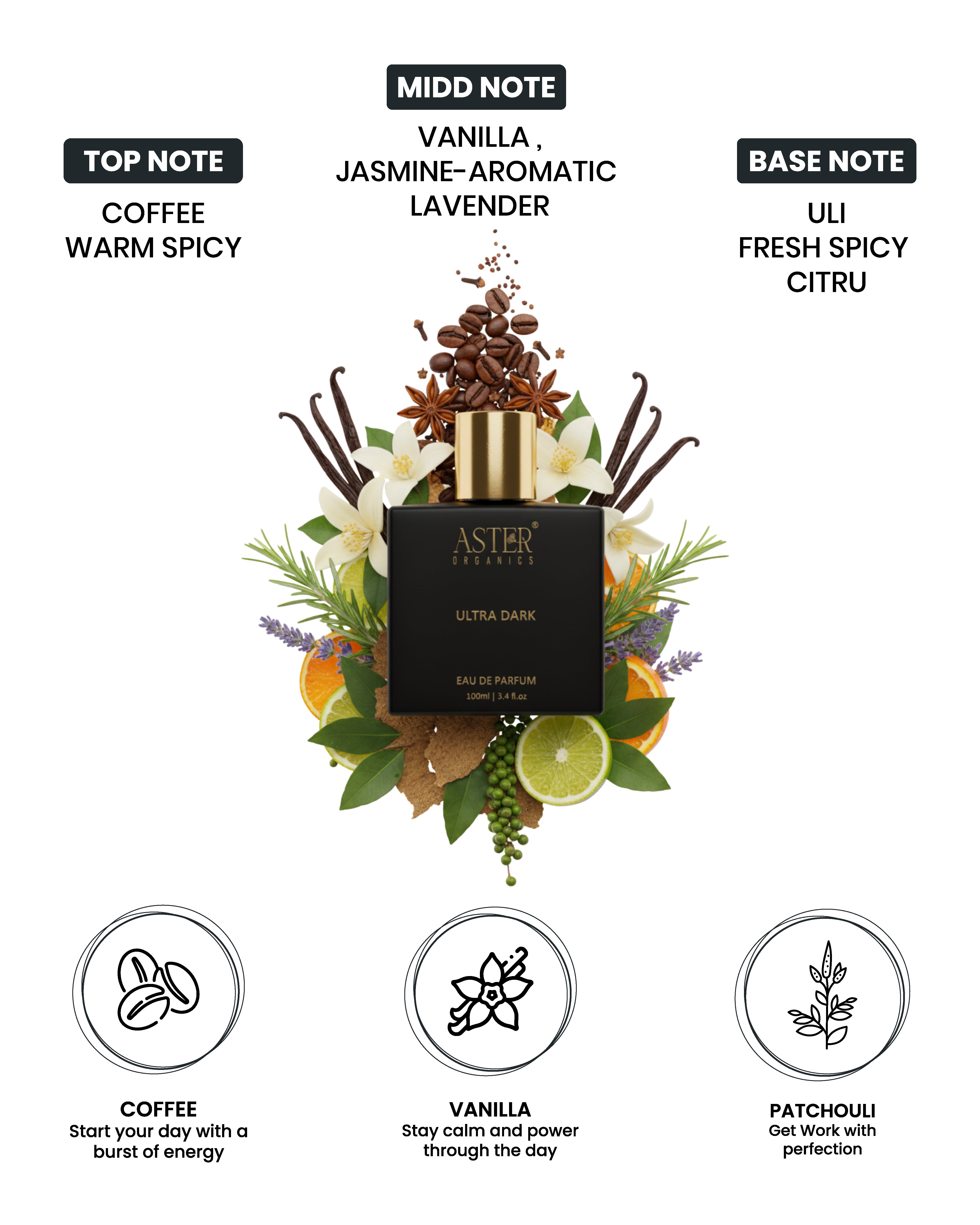Ultra Dark EDP for Men 100ml - Aster Organics