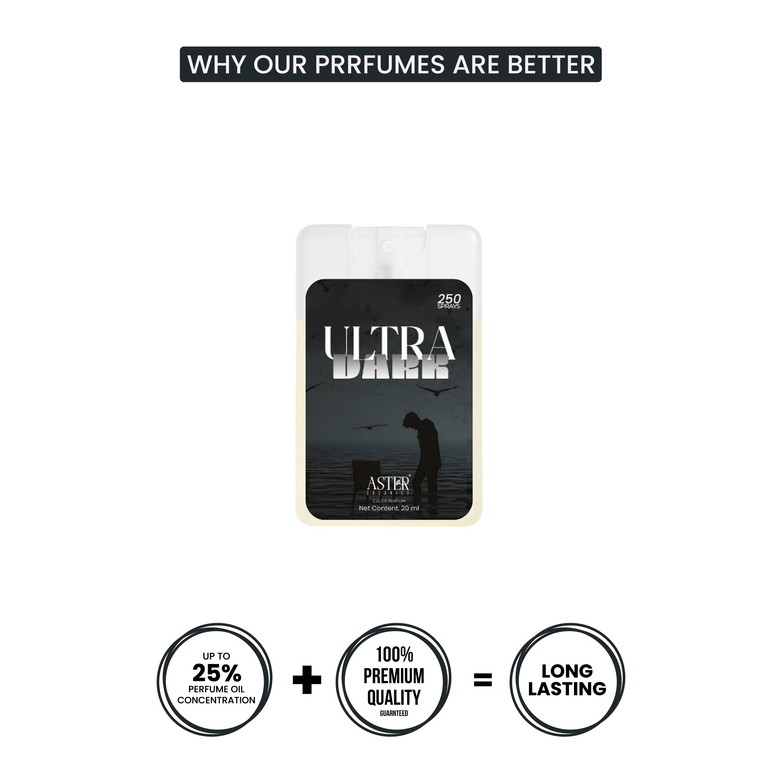 Ultra Dark Pocket Perfume for Men 20ml