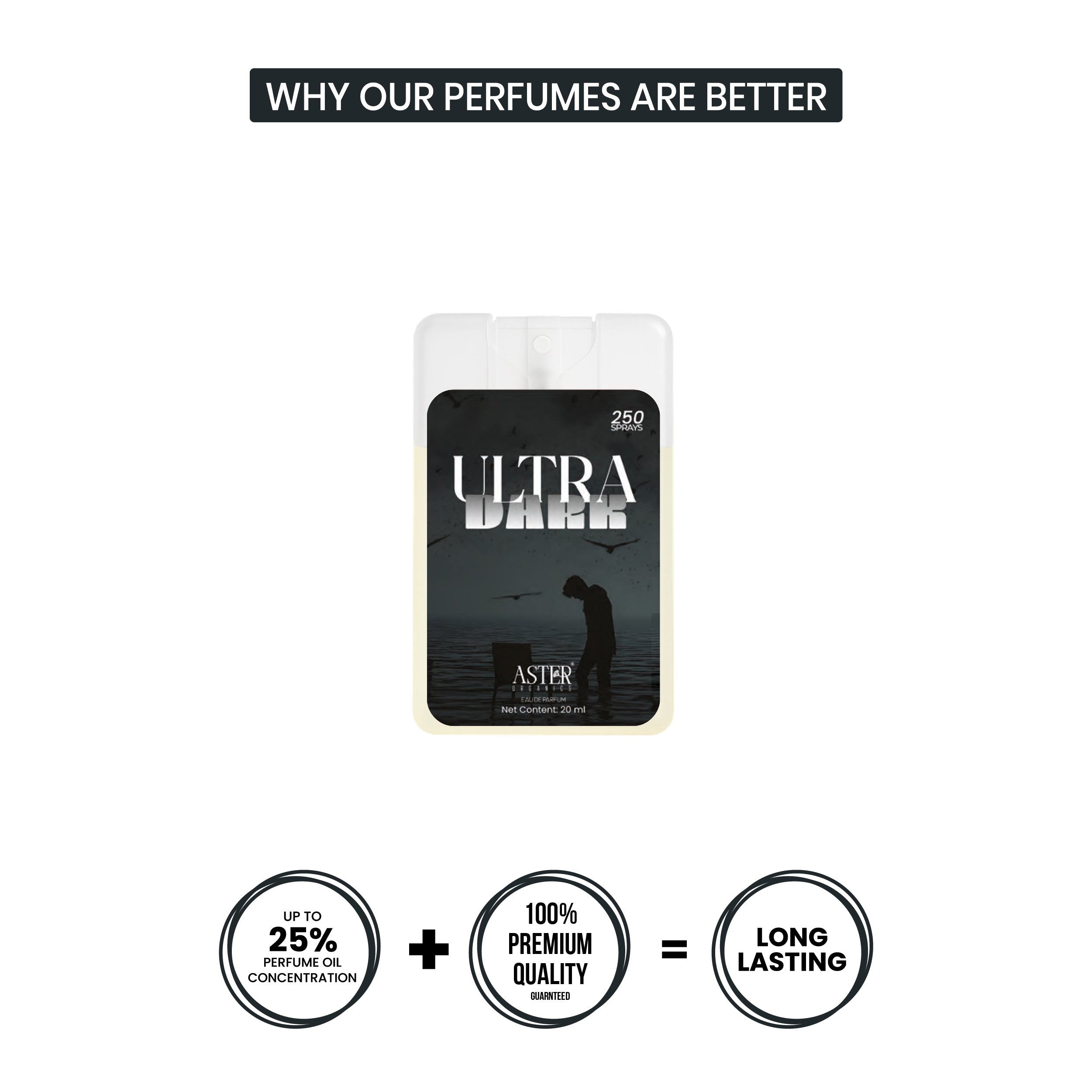 Ultra Dark Pocket Perfume for Men 20ml