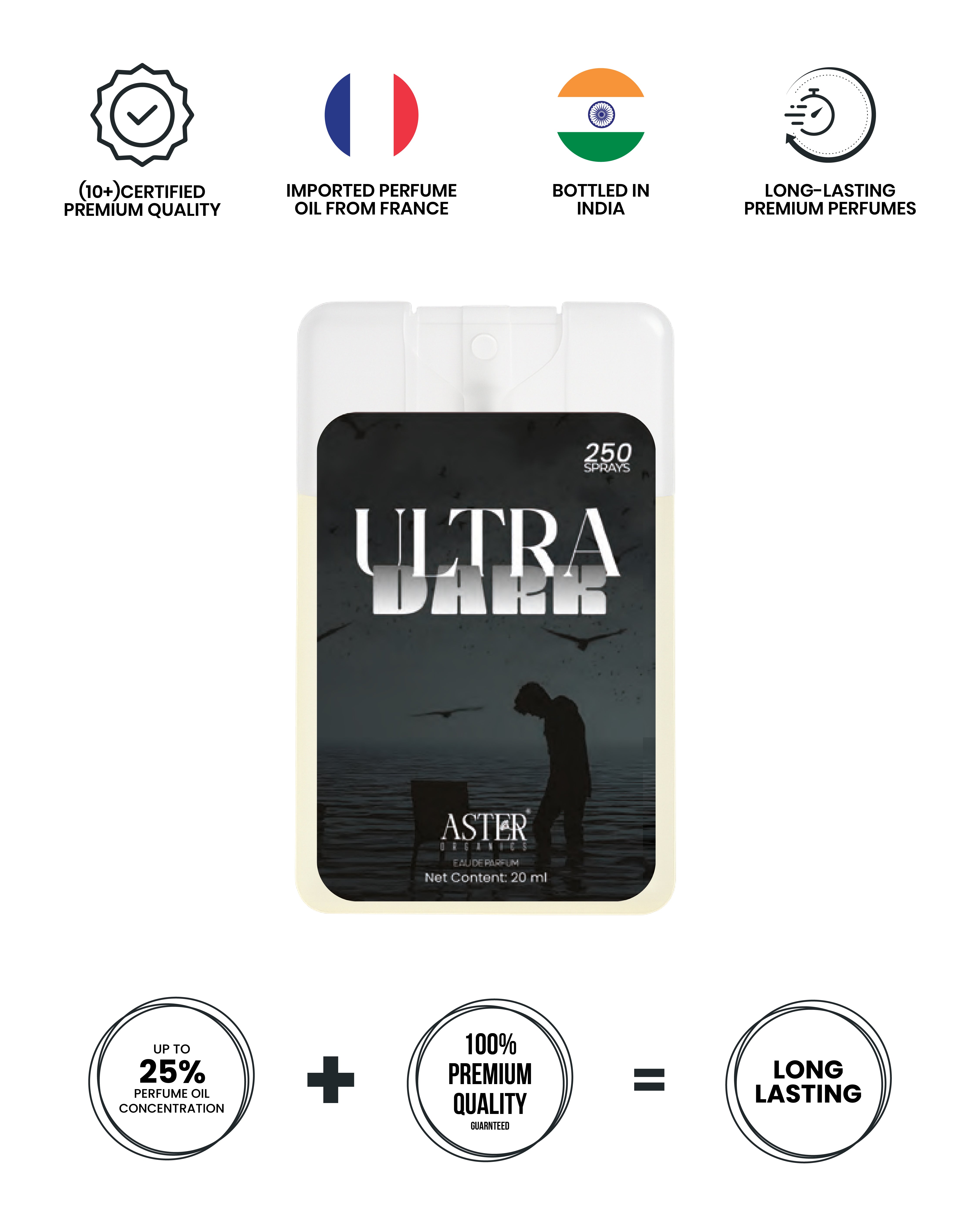 Ultra Dark 20ml pocket perfume bottle for men, dark glass with black cap.