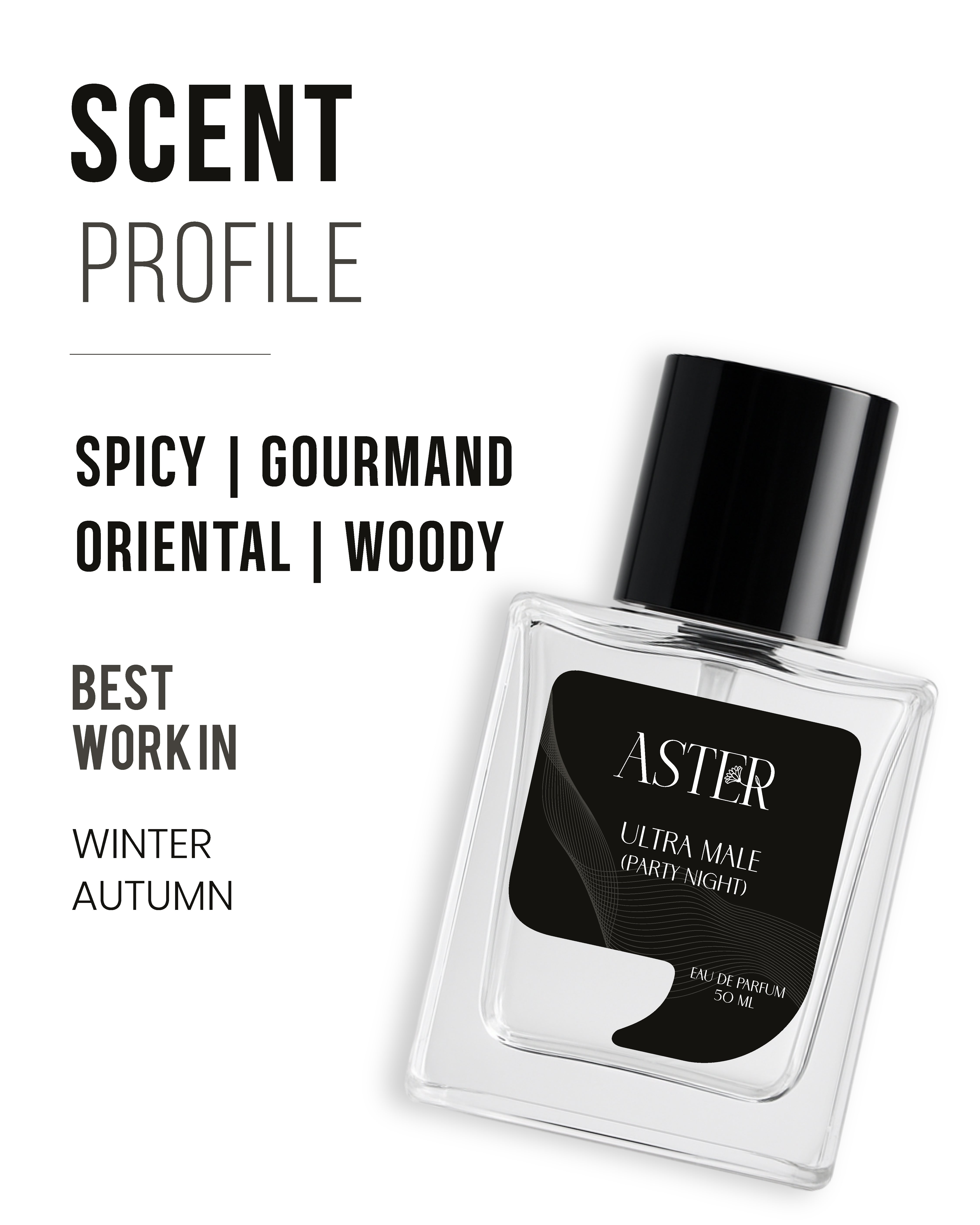 Ultra Male Party Night EDP for Men 50ml