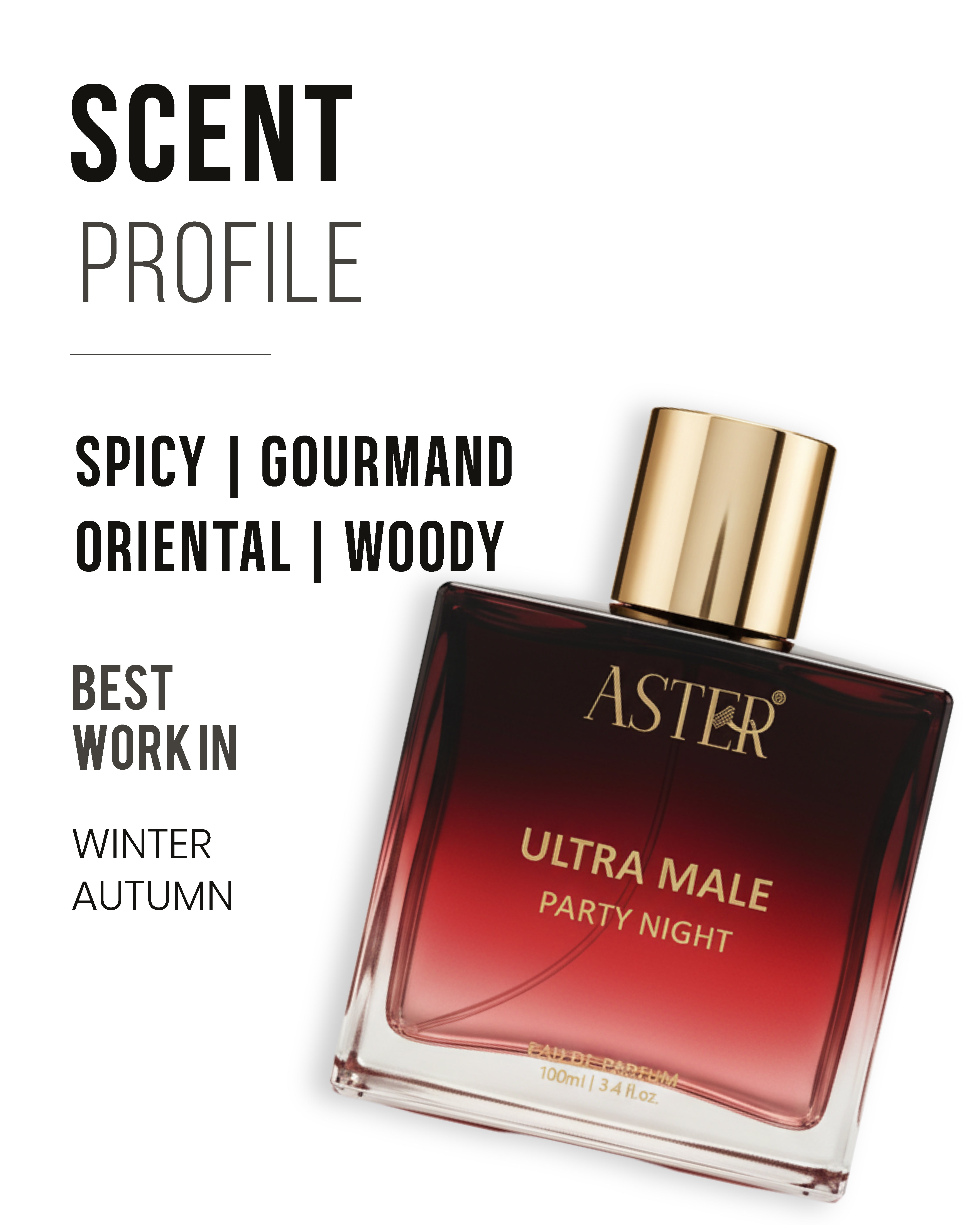 Ultra Male Party Night EDP for Men 100ml bottle