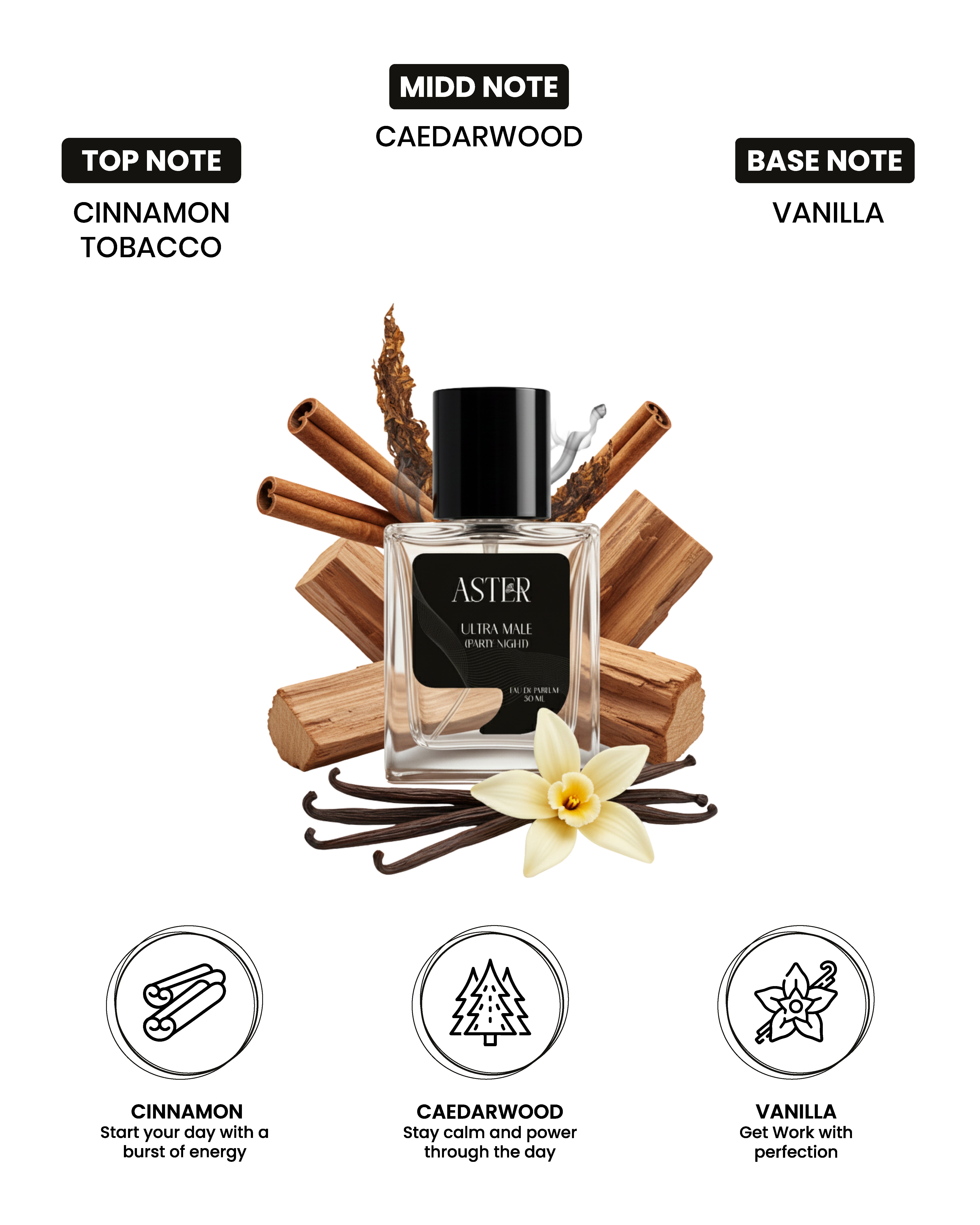 Ultra Male Party Night EDP for Men 50ml