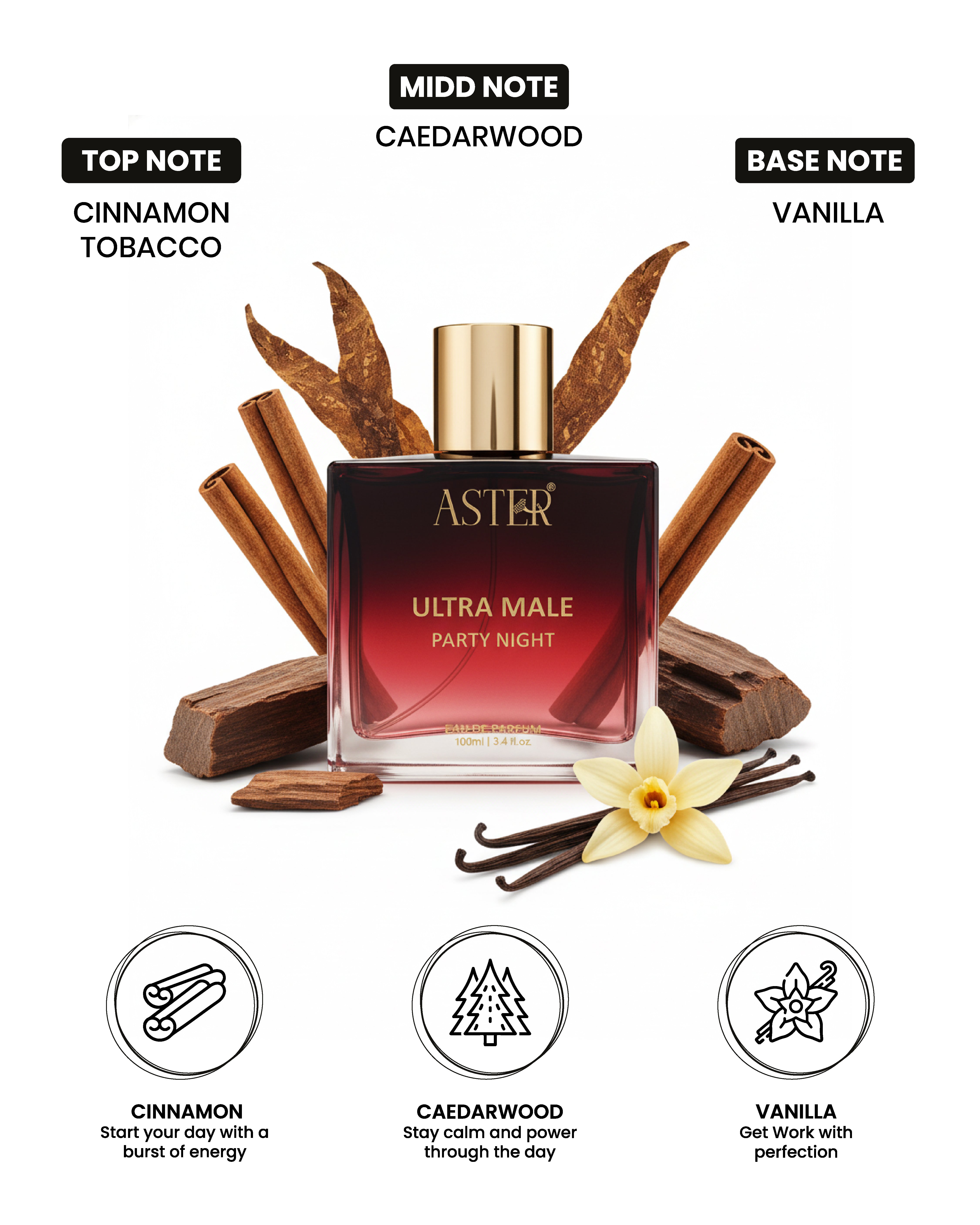 Ultra Male Party Night EDP for Men 100ml bottle