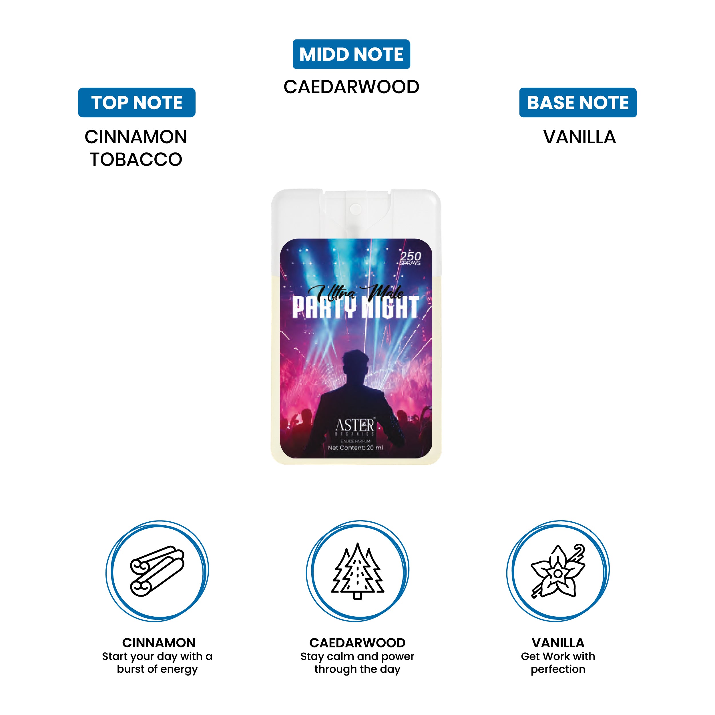 Ultra Male Party Night Pocket Perfume for Men 20ml