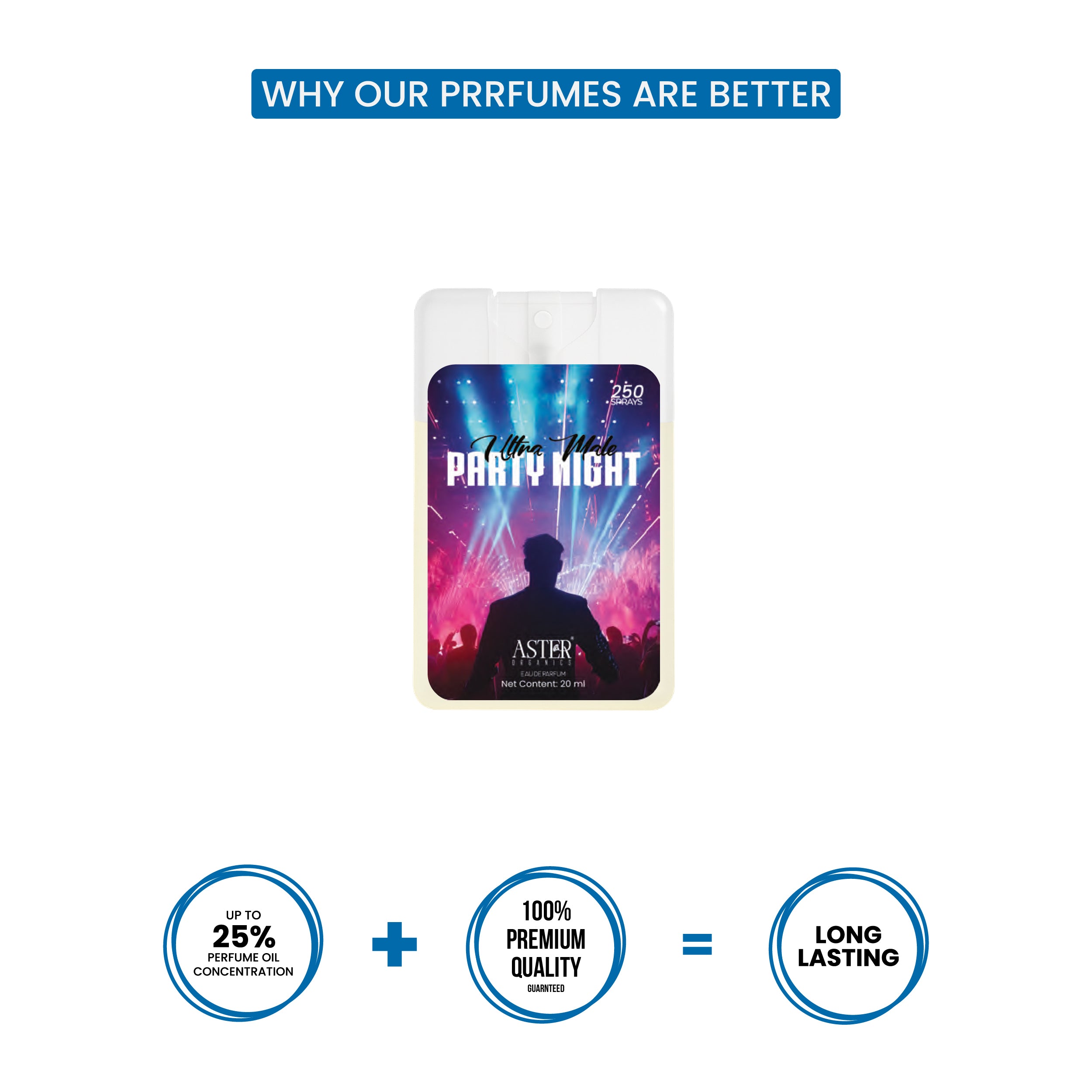 Ultra Male Party Night Pocket Perfume for Men 20ml