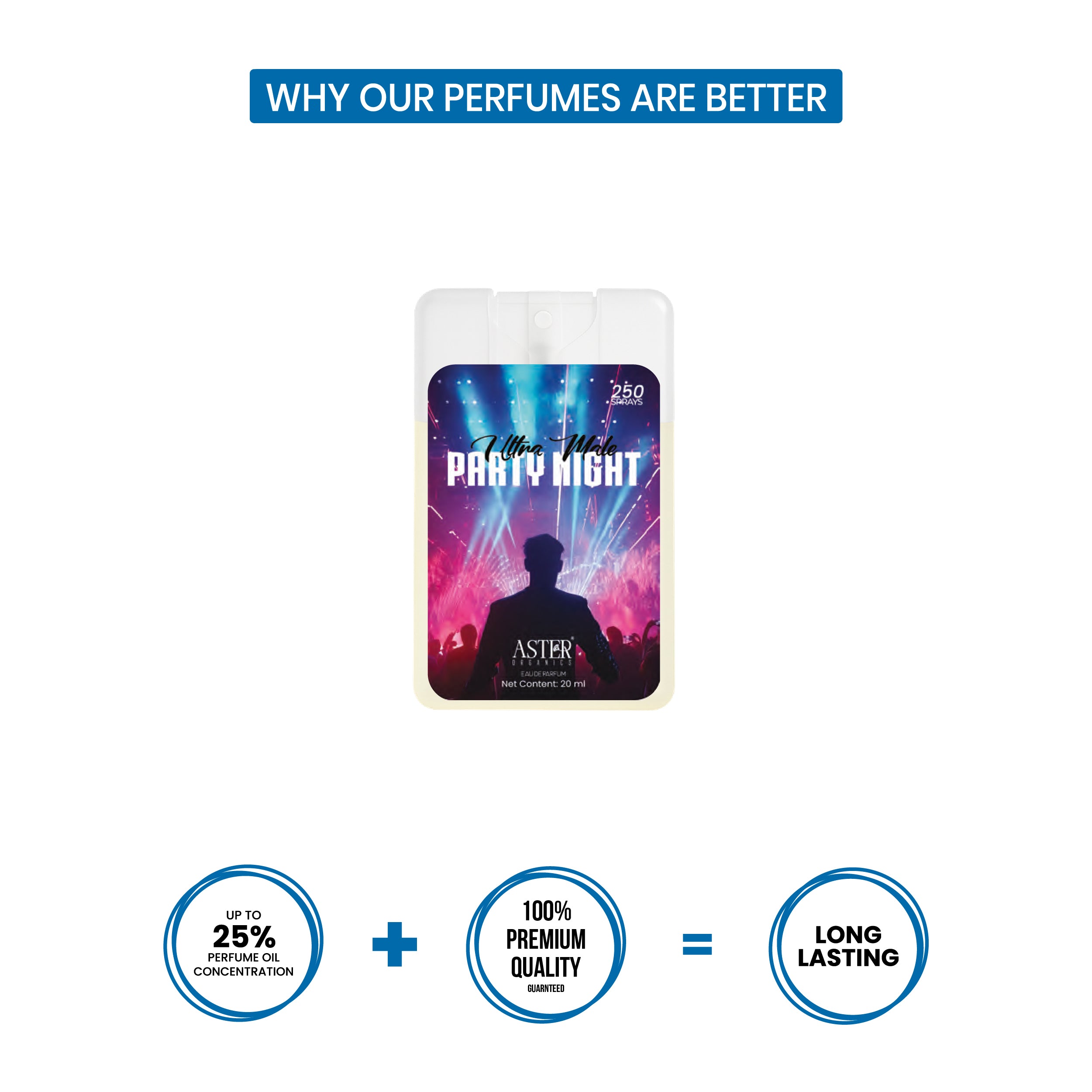 Ultra Male Party Night Pocket Perfume for Men 20ml