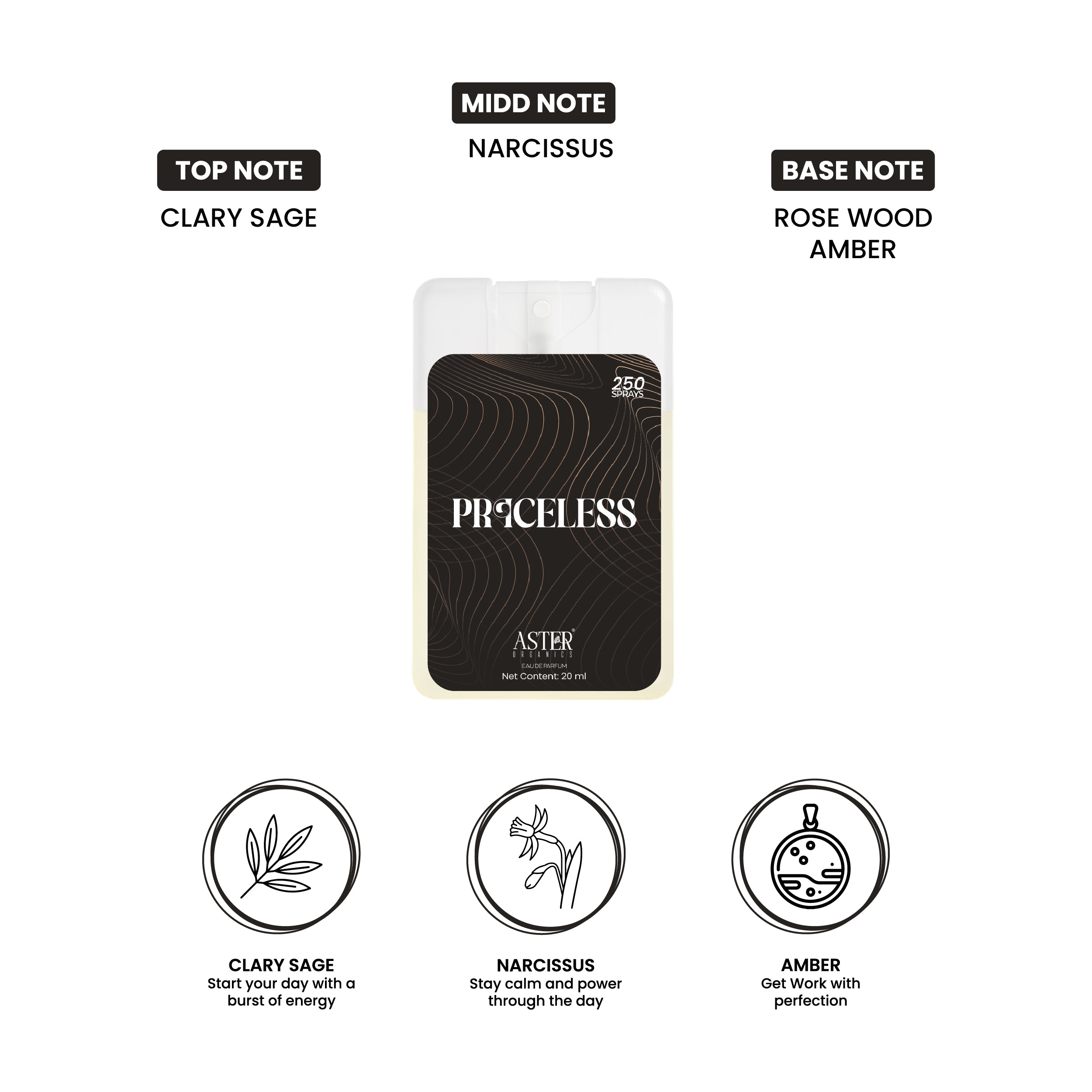 Priceless Pocket Perfume for Unisex 20ml