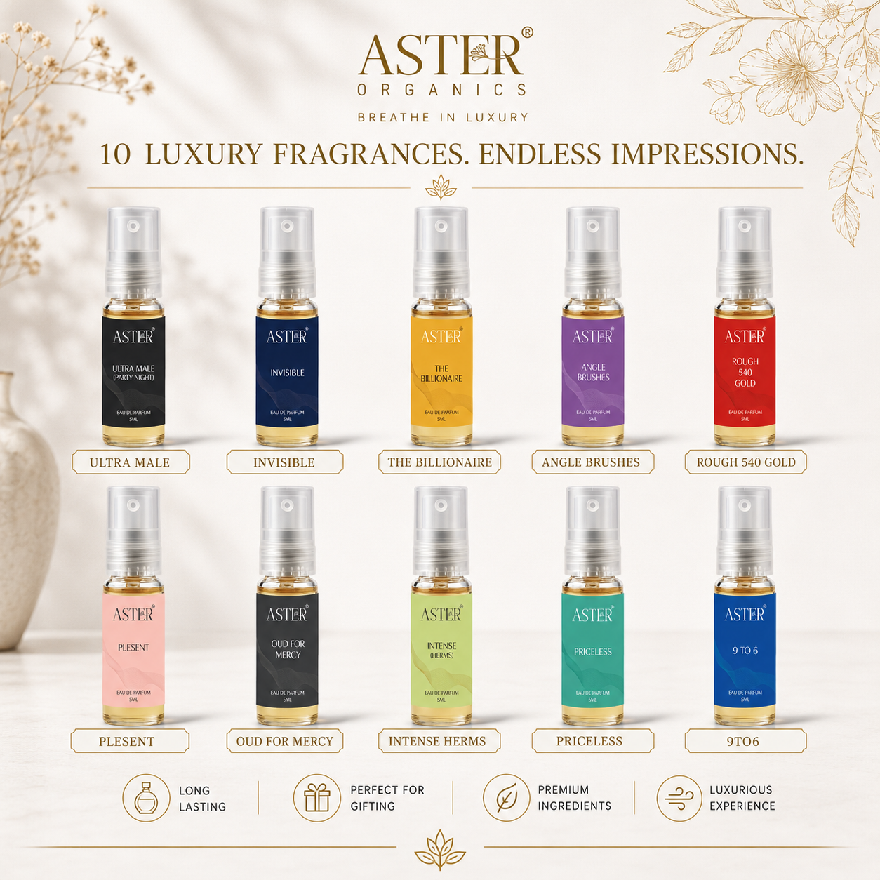 Luxury Perfume White Trial Pack - 10 x 5ml