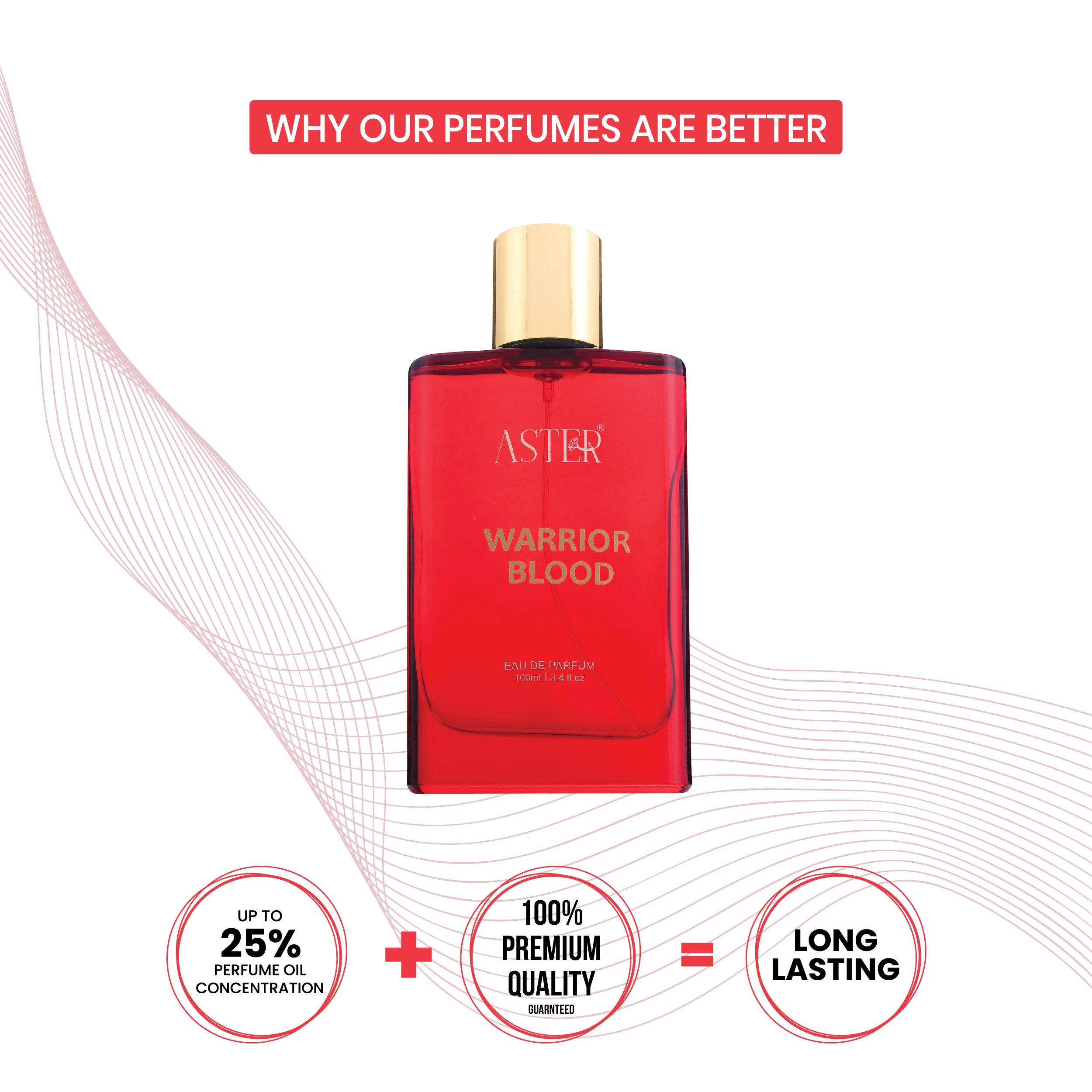 Warrior Blood EDP for Men 100ml