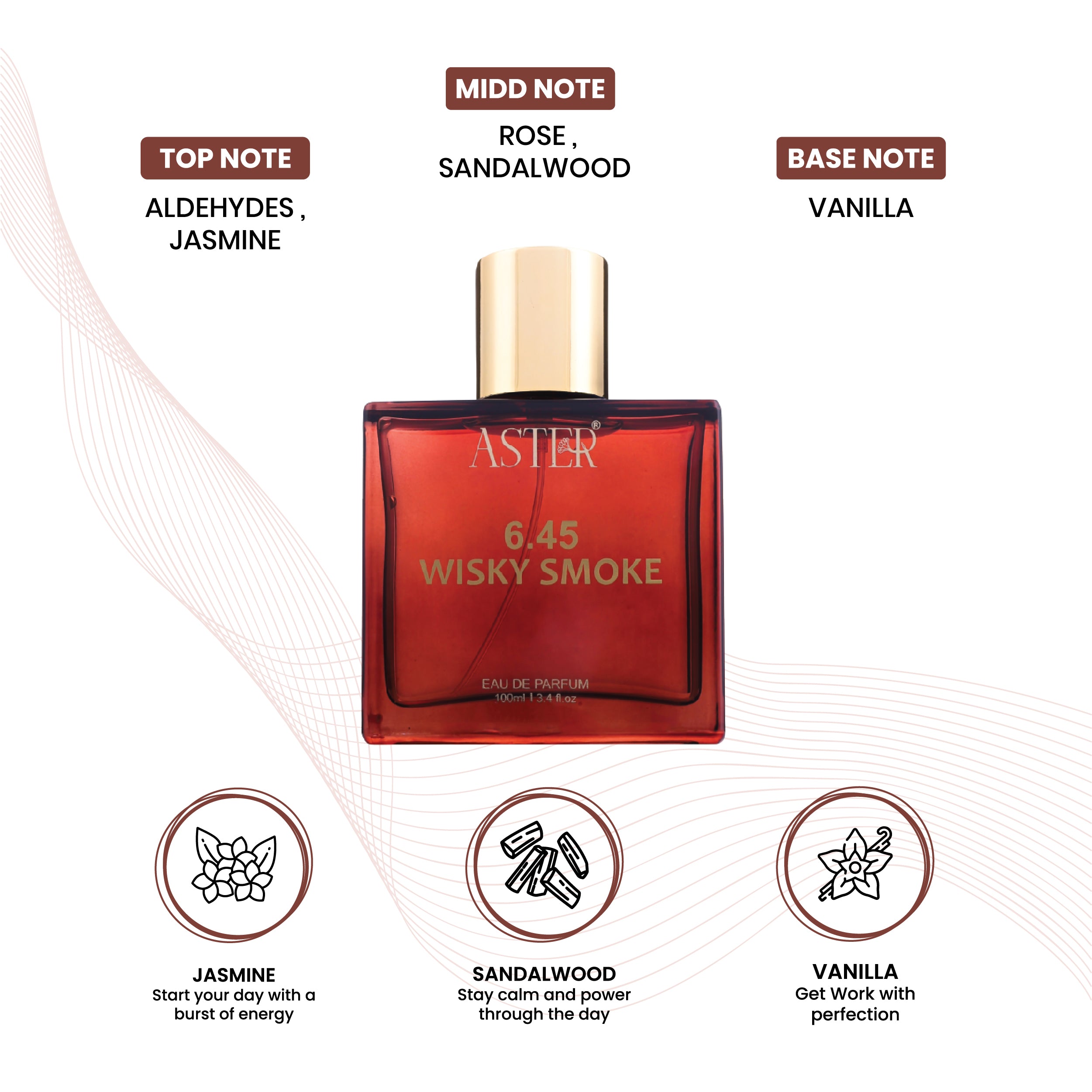 6.45 Wisky Smoke EDP for Men 100ml