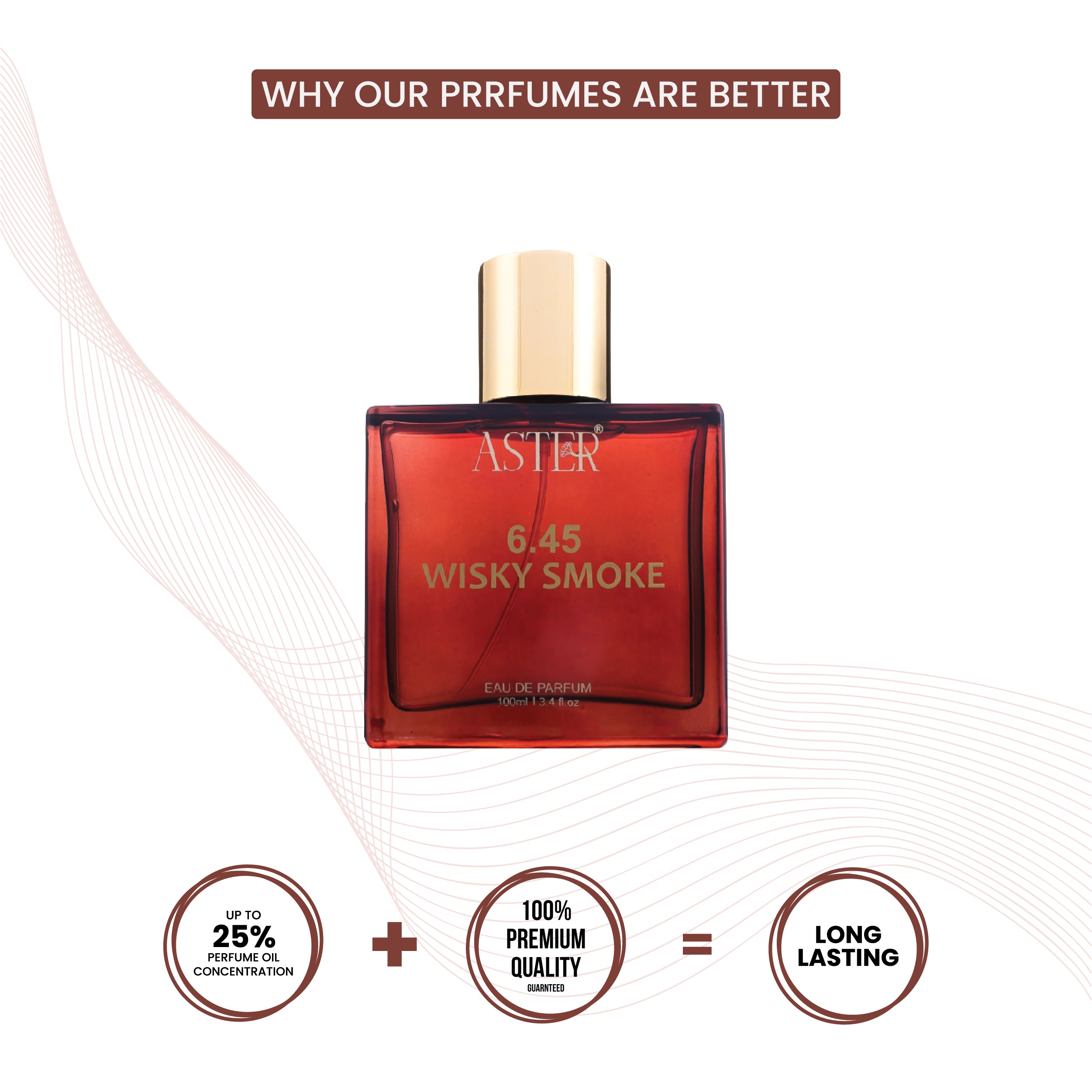 6.45 Wisky Smoke EDP for Men 100ml