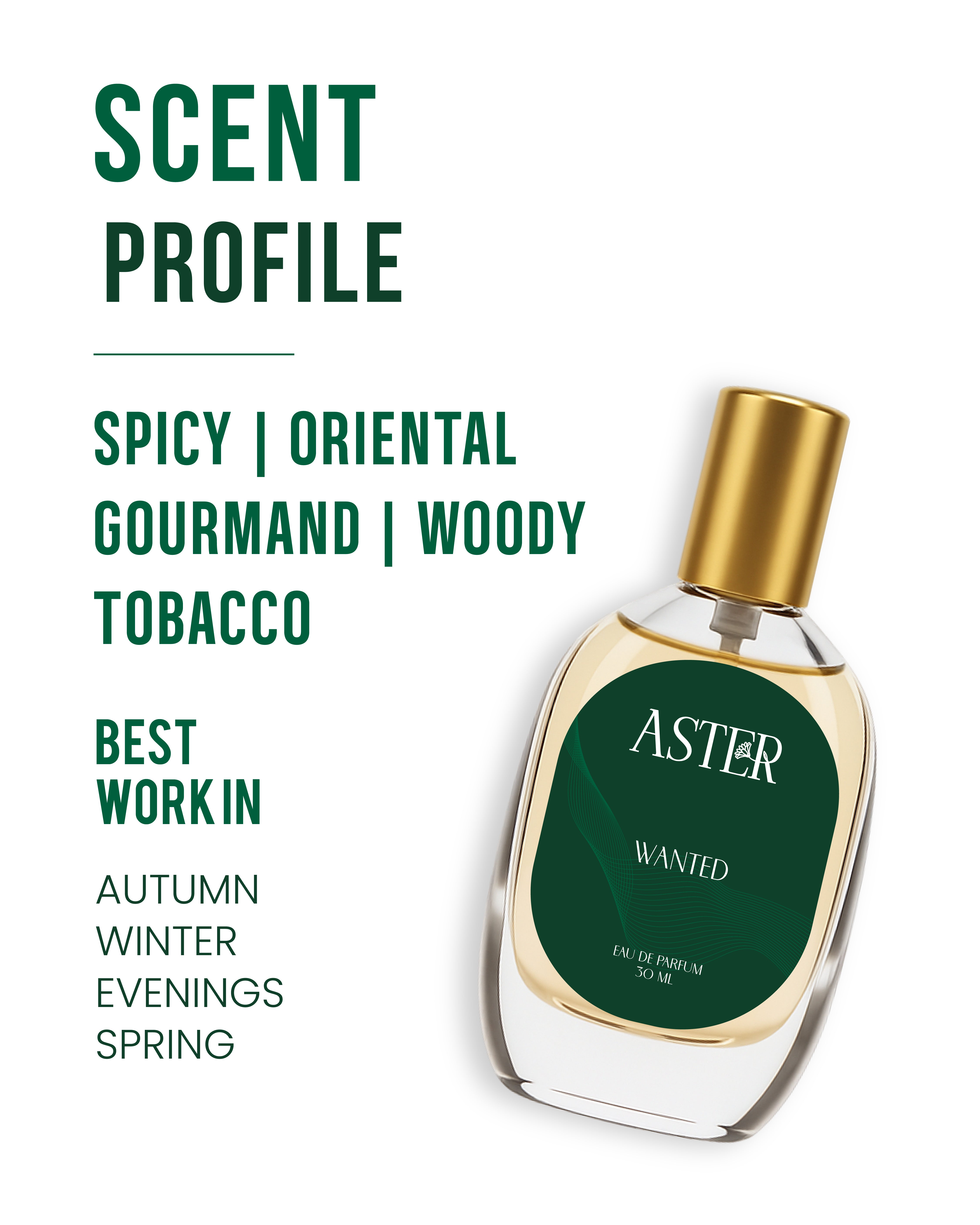 Wanted for Unisex 30ml organic fragrance bottle