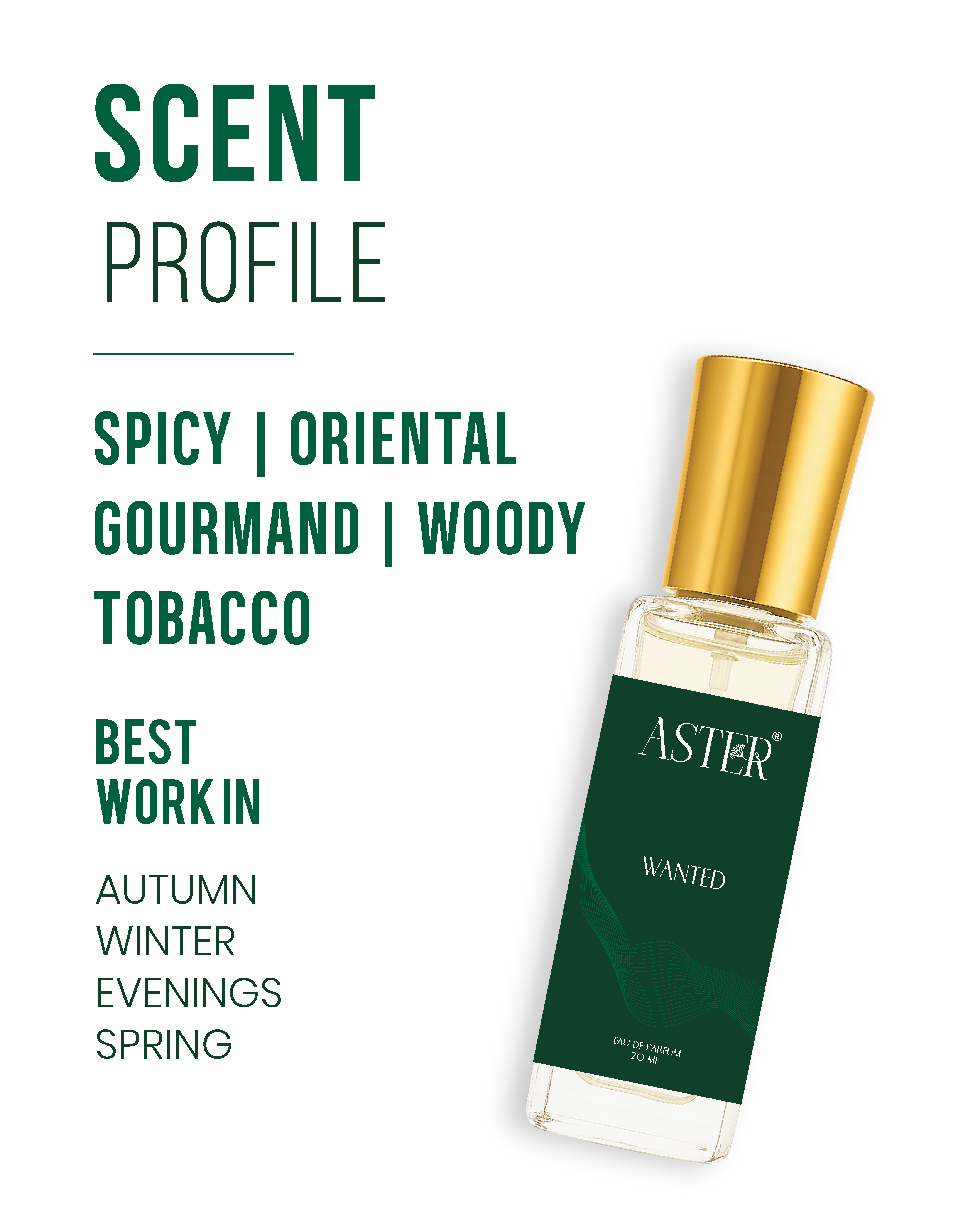 Wanted EDP for Unisex 20ml fragrance bottle