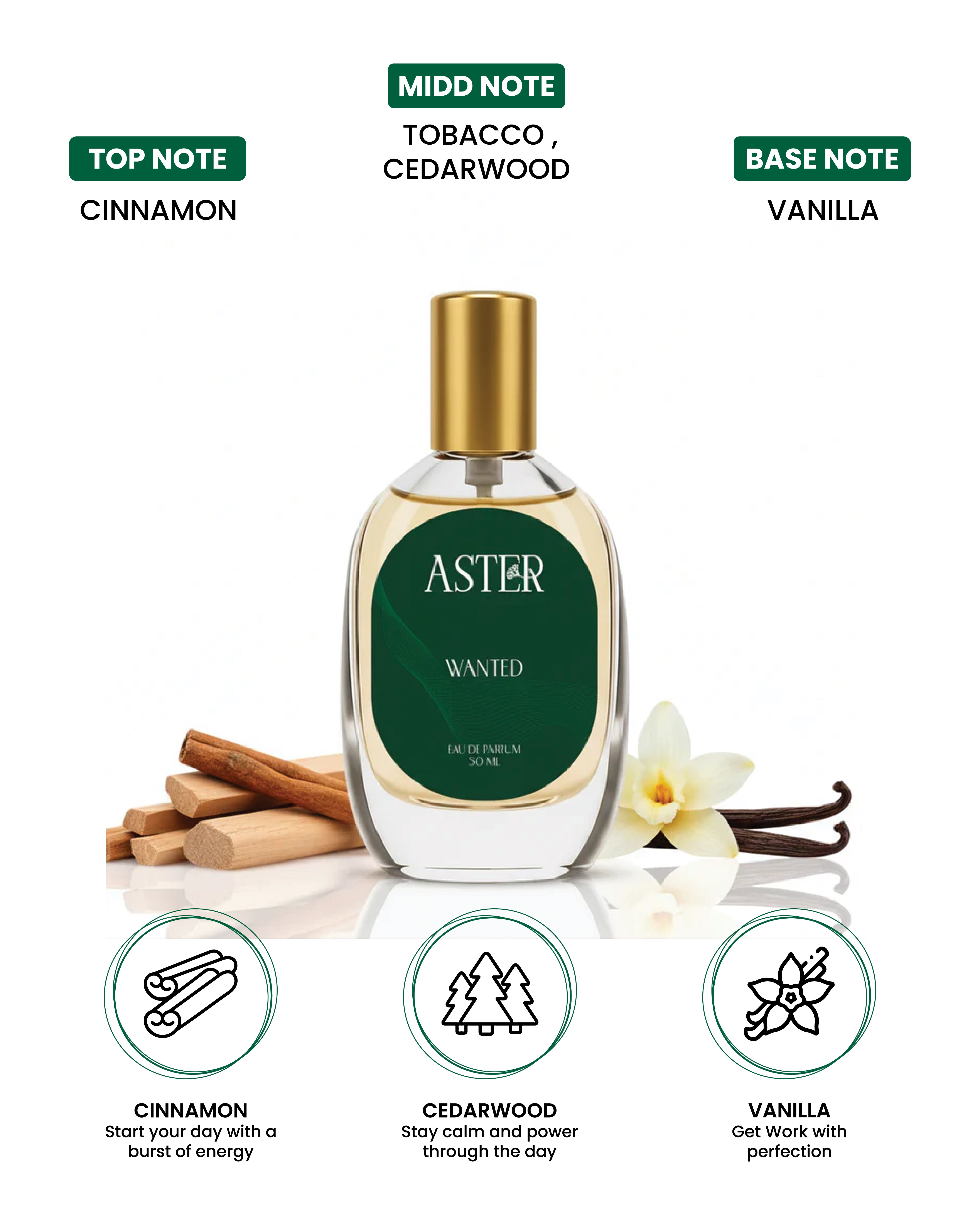 Wanted unisex 30ml organic fragrance bottle with spray nozzle