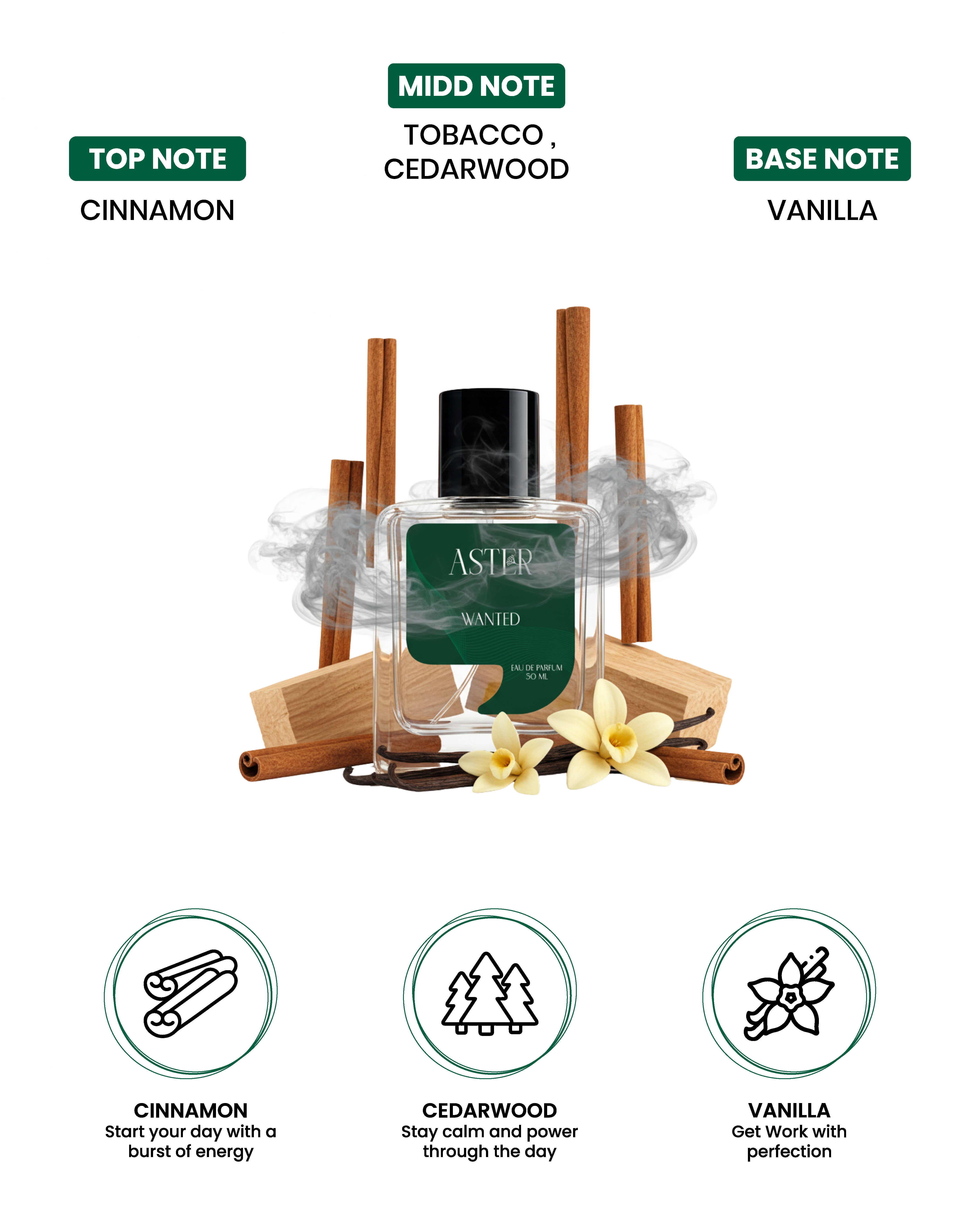 Wanted EDP for Unisex 50ml