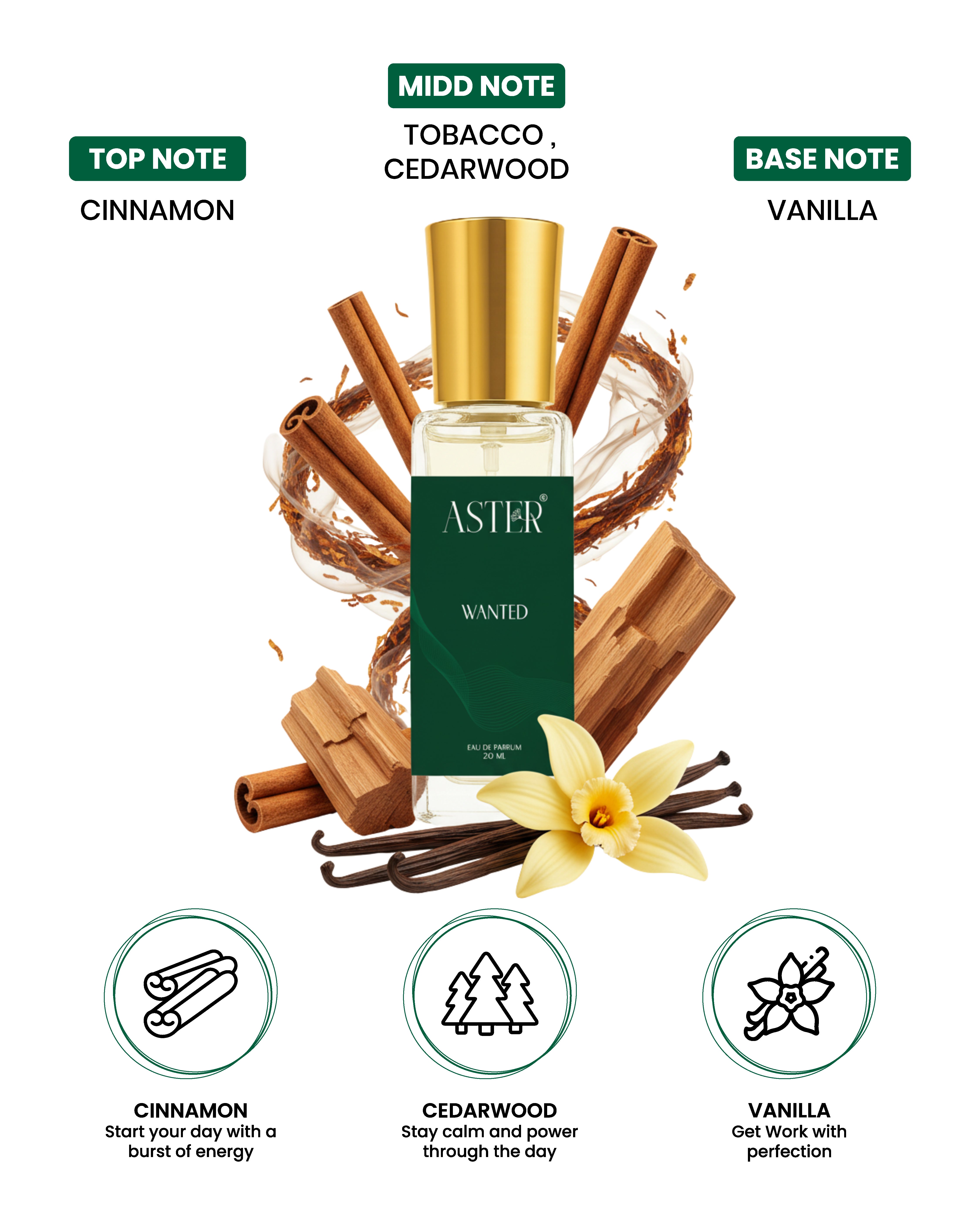 Wanted EDP for Unisex 20ml perfume bottle