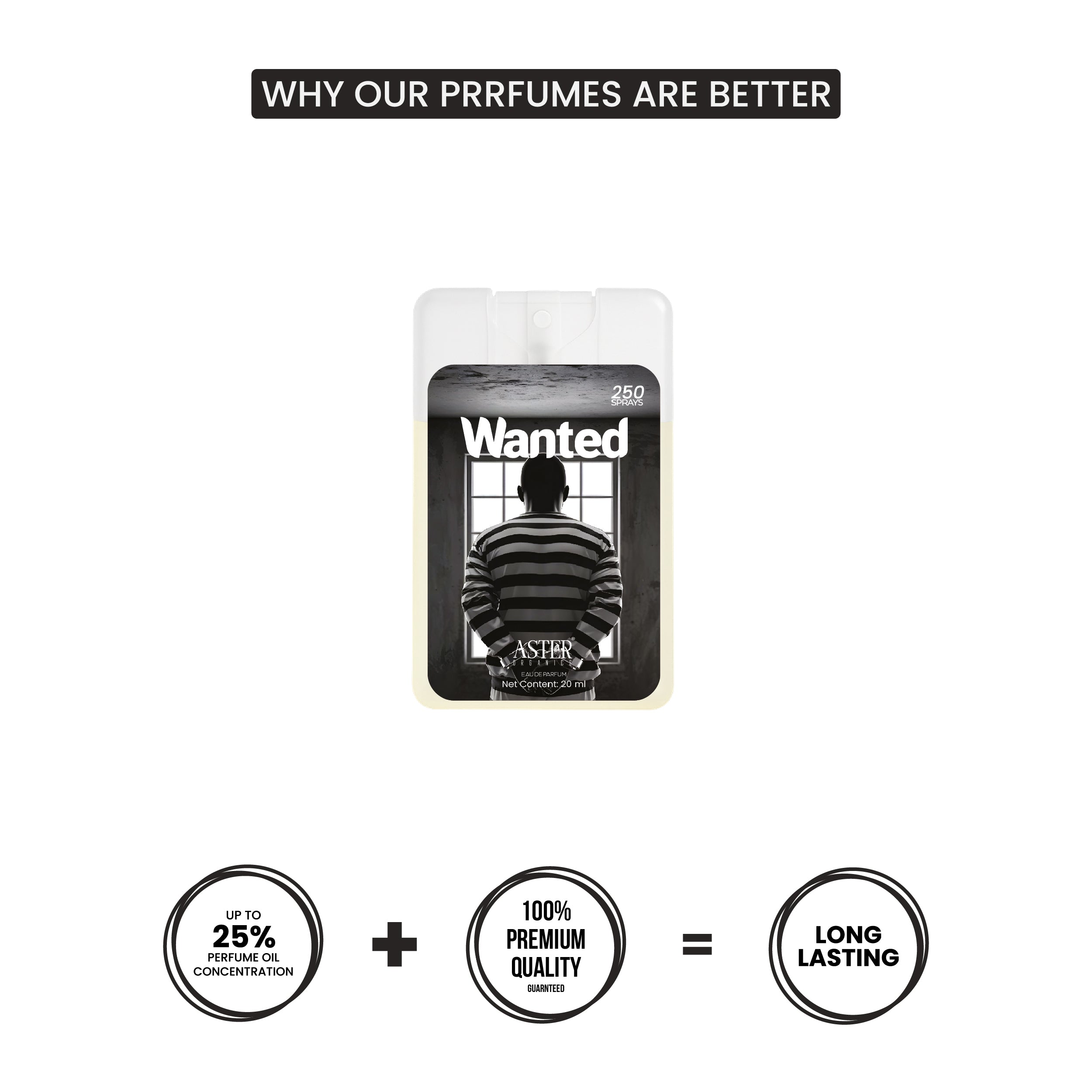 Wanted Pocket Perfume for Unisex 20ml